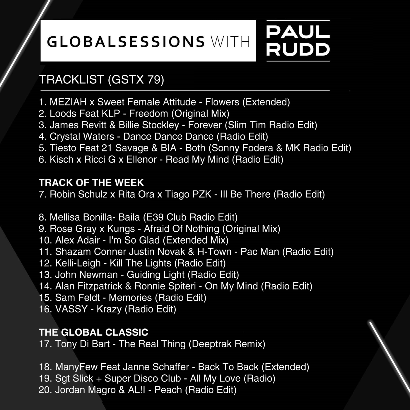 Globalsessions