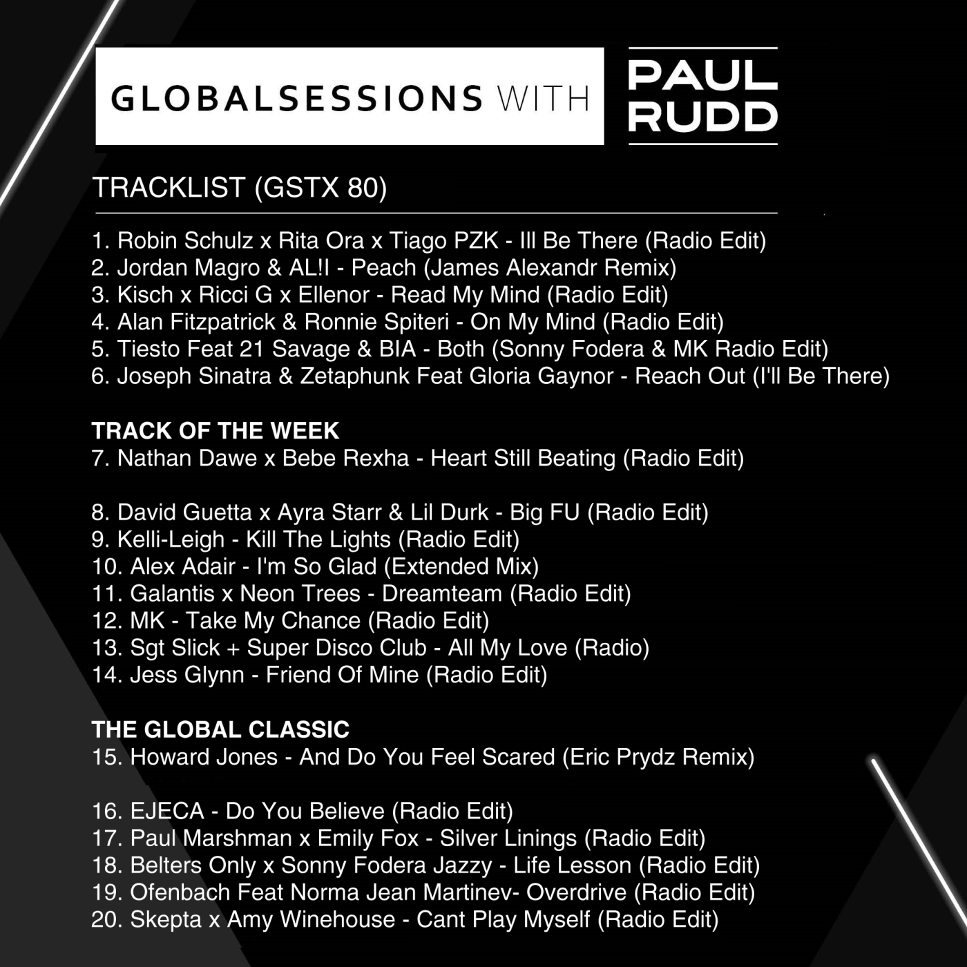 Globalsessions
