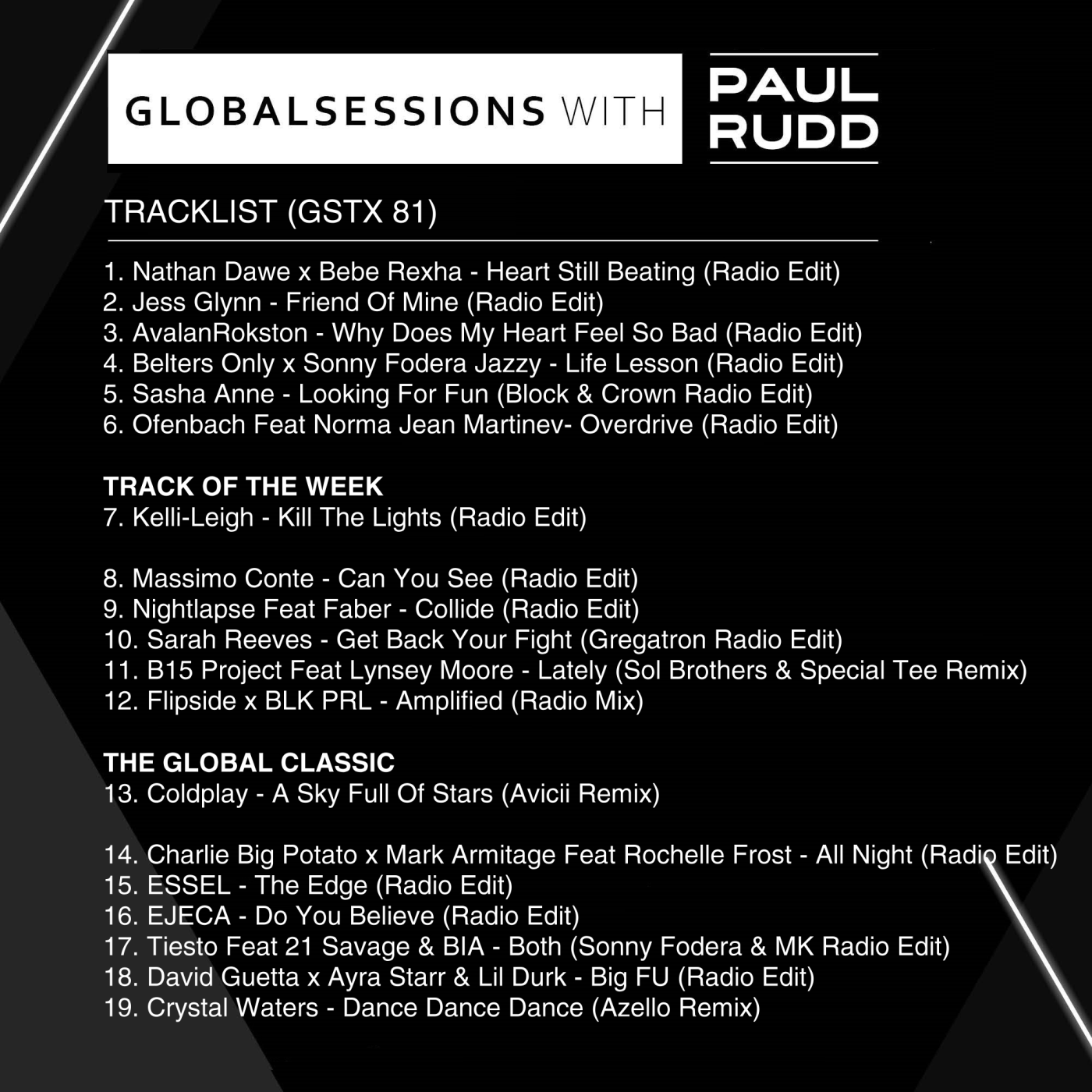 Globalsessions