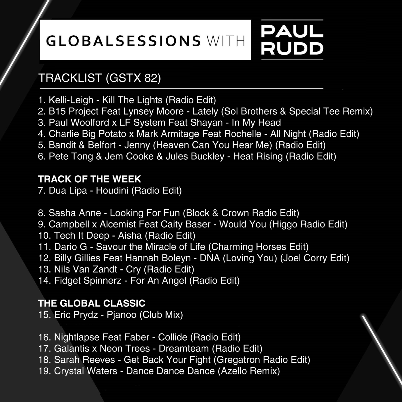 Globalsessions