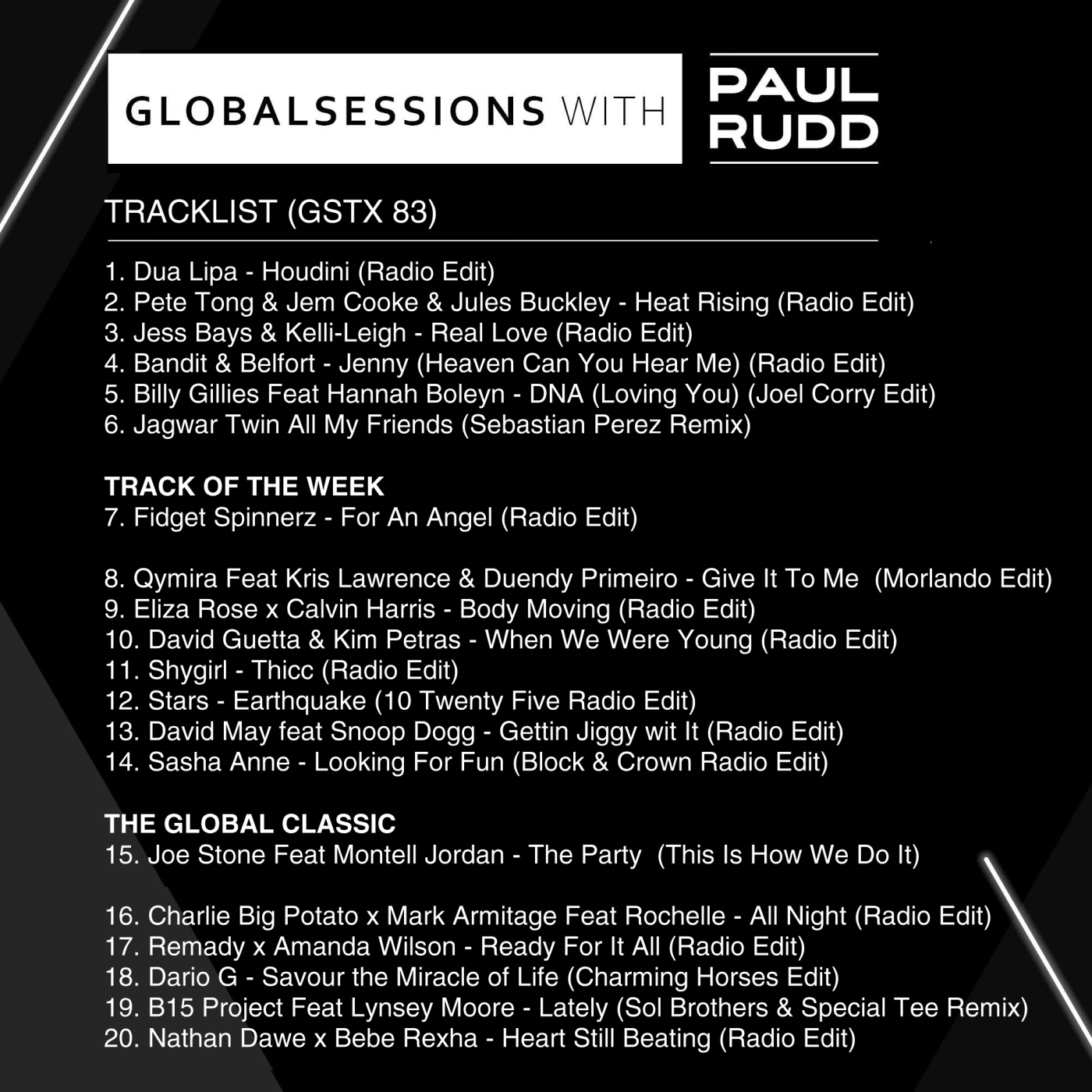 Globalsessions