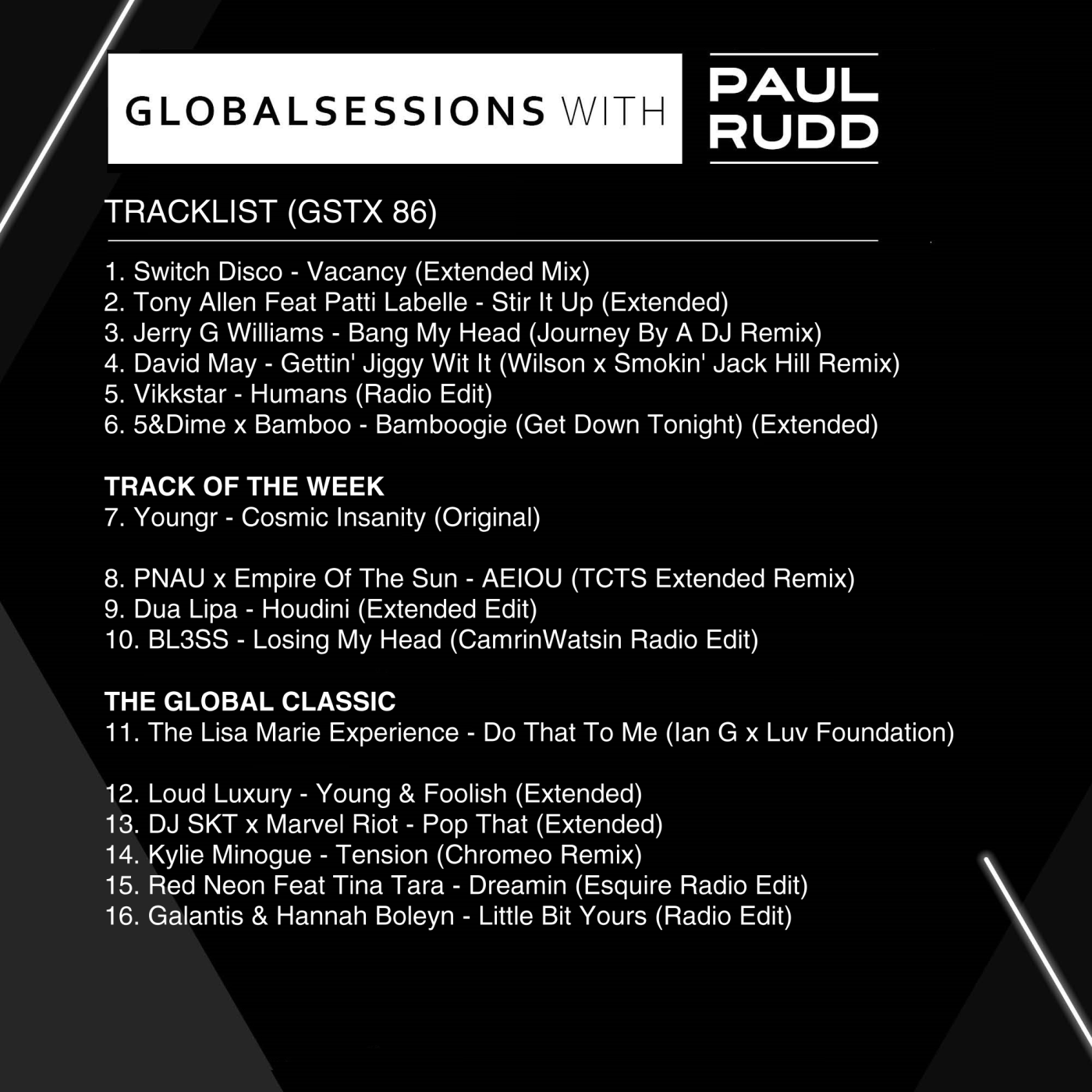 Globalsessions