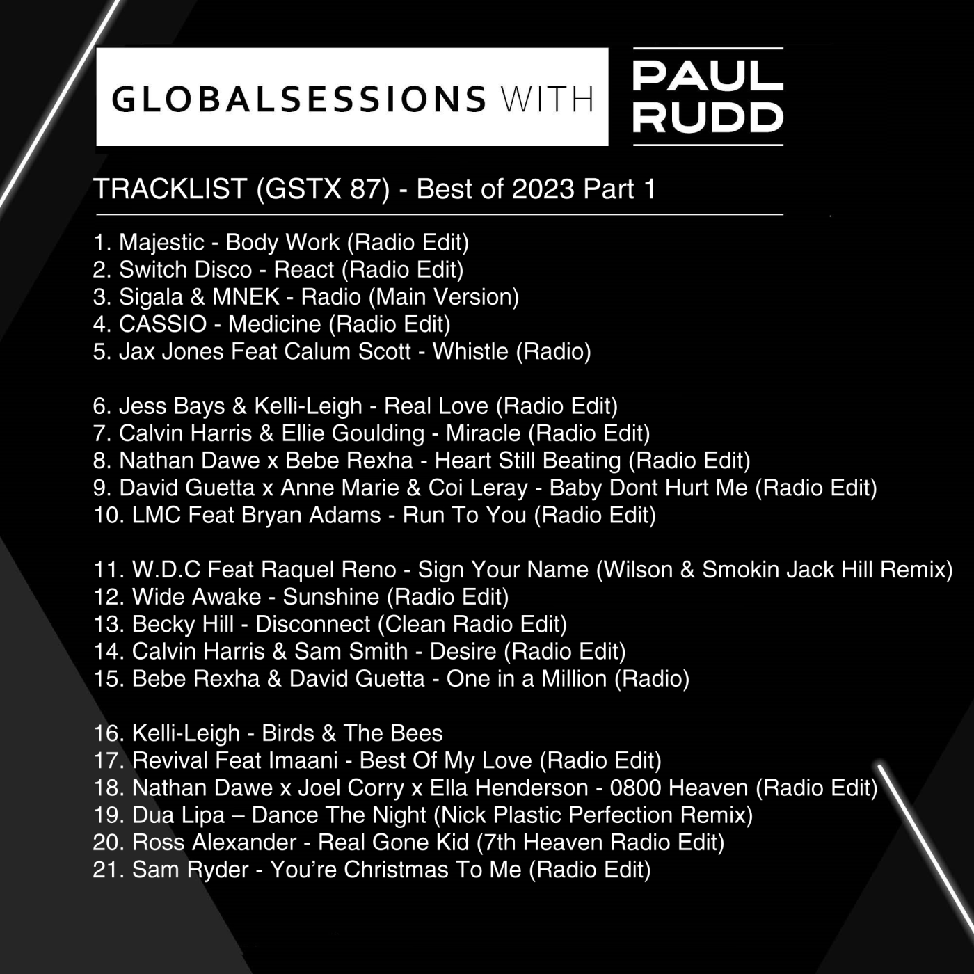 Globalsessions