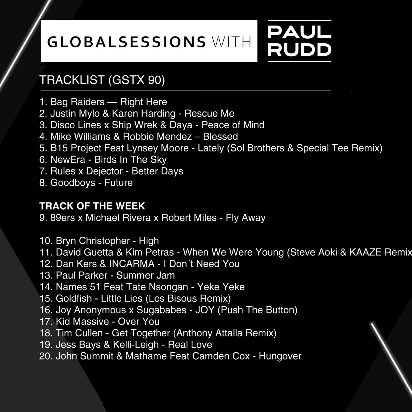 Globalsessions