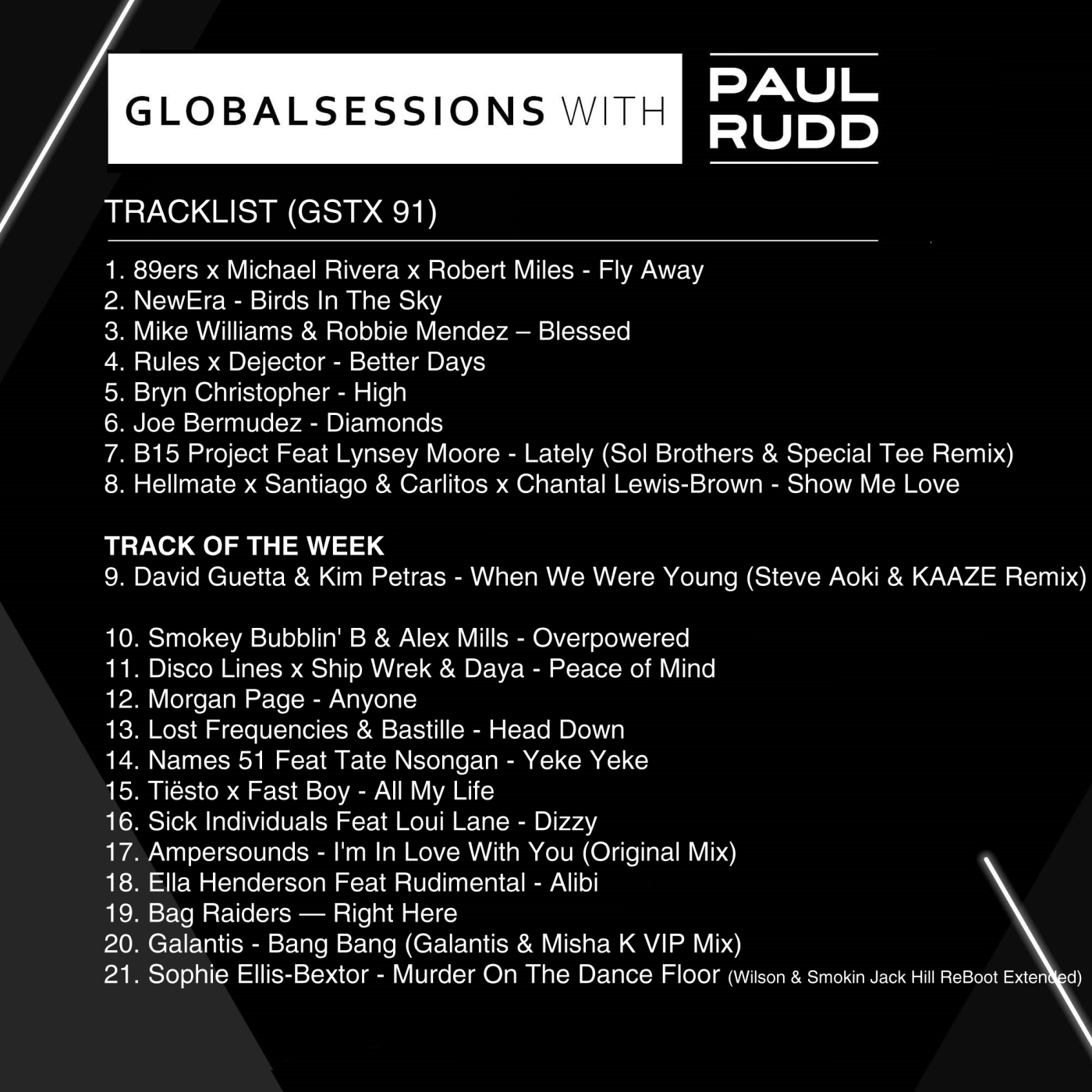 Globalsessions