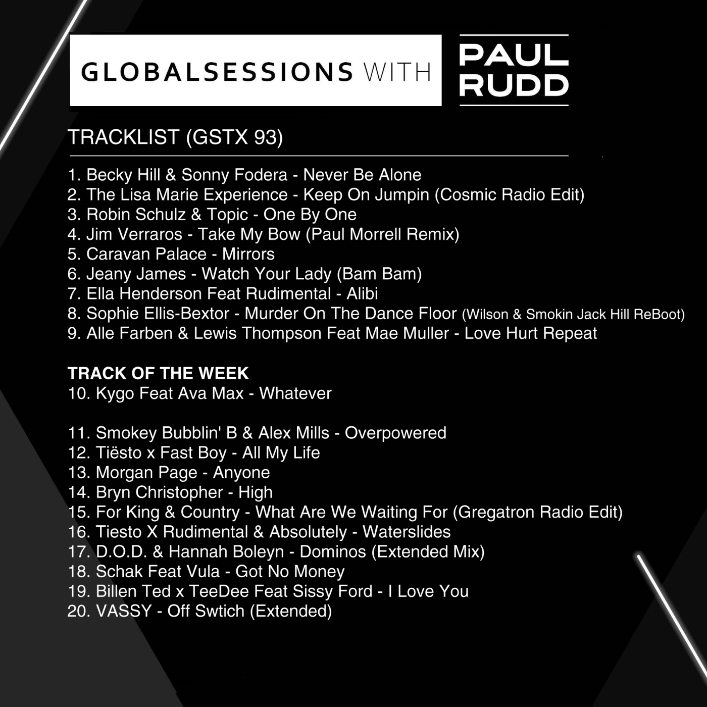 Globalsessions
