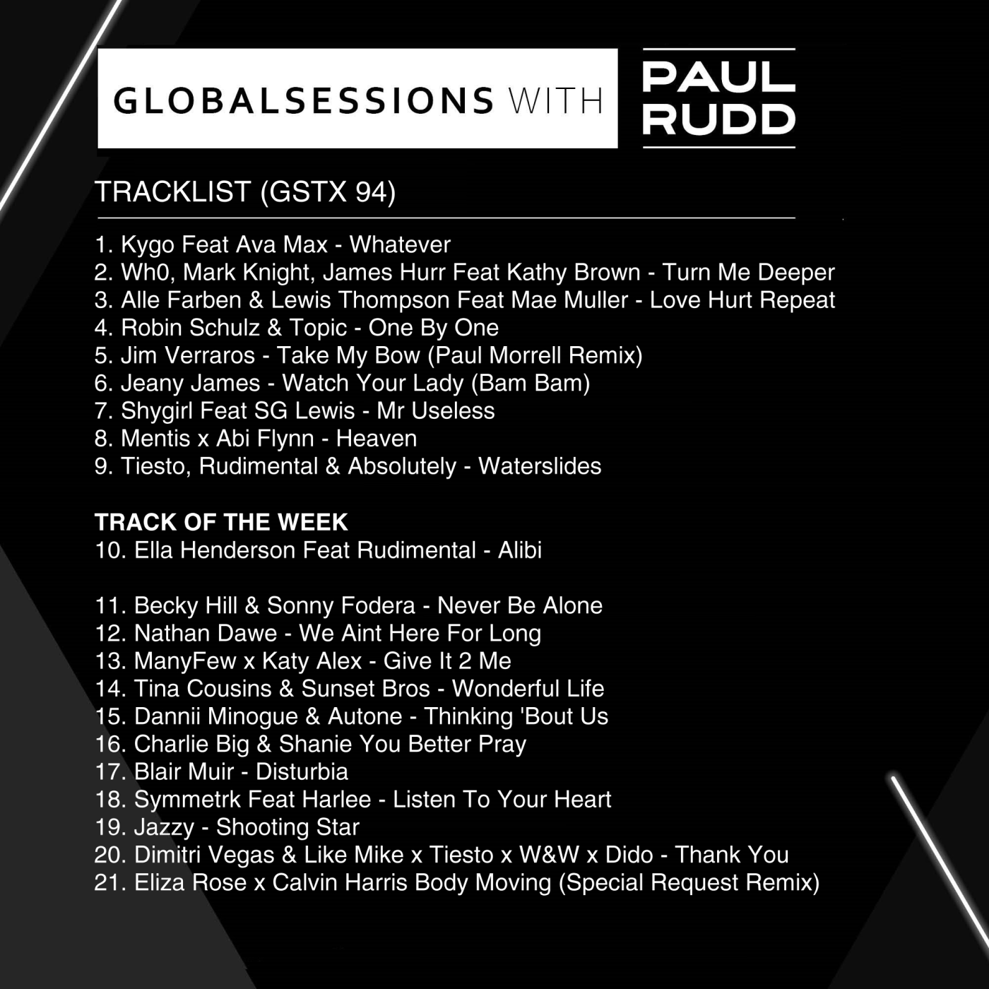 Globalsessions