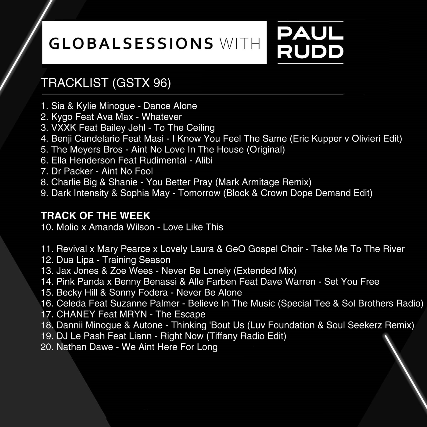Globalsessions