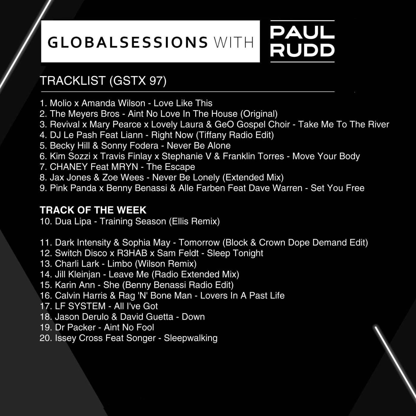Globalsessions