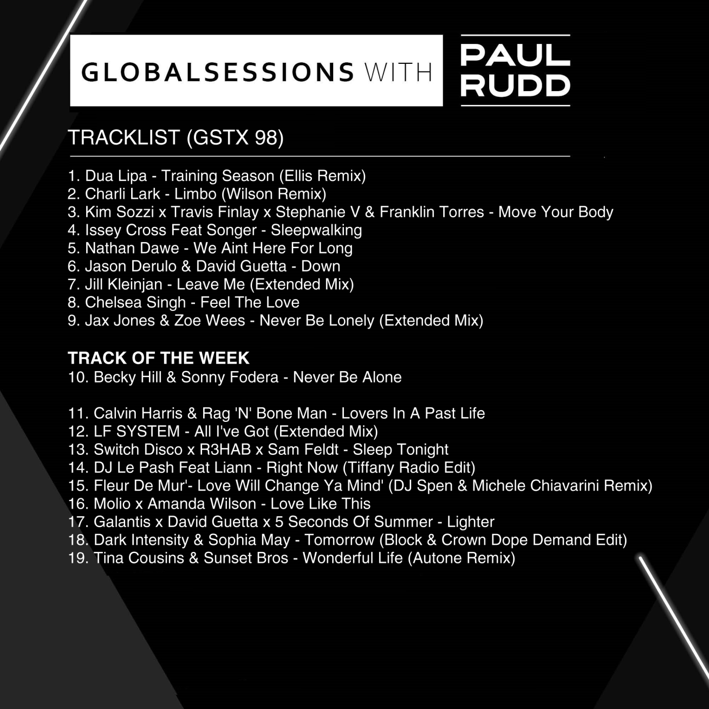 Globalsessions