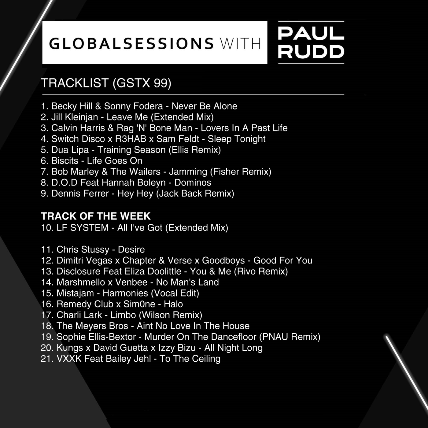 Globalsessions