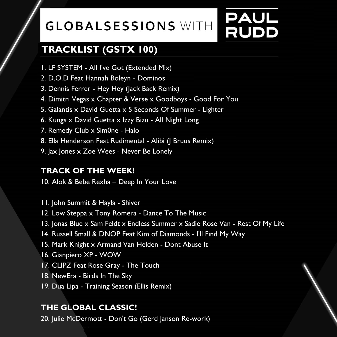 Globalsessions