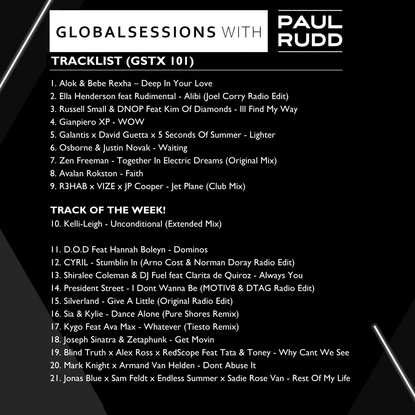 Globalsessions