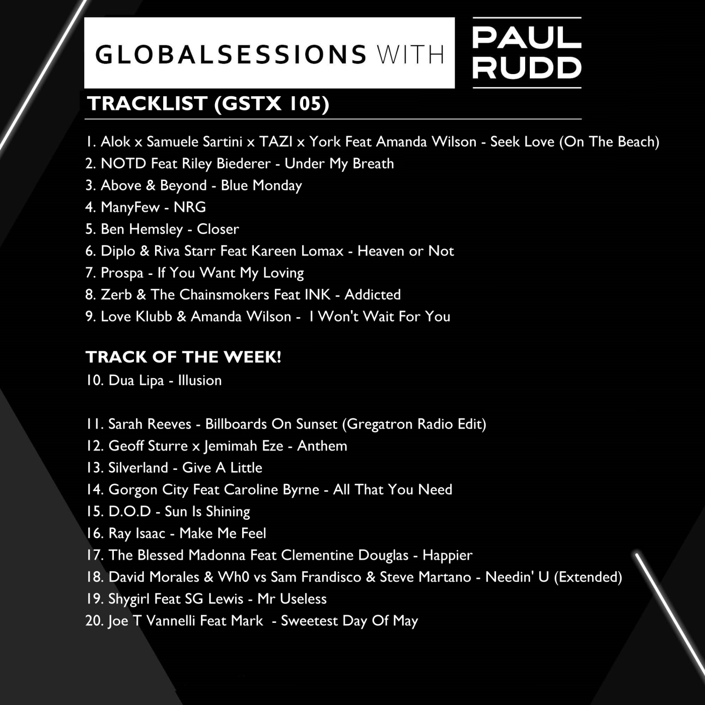 Globalsessions