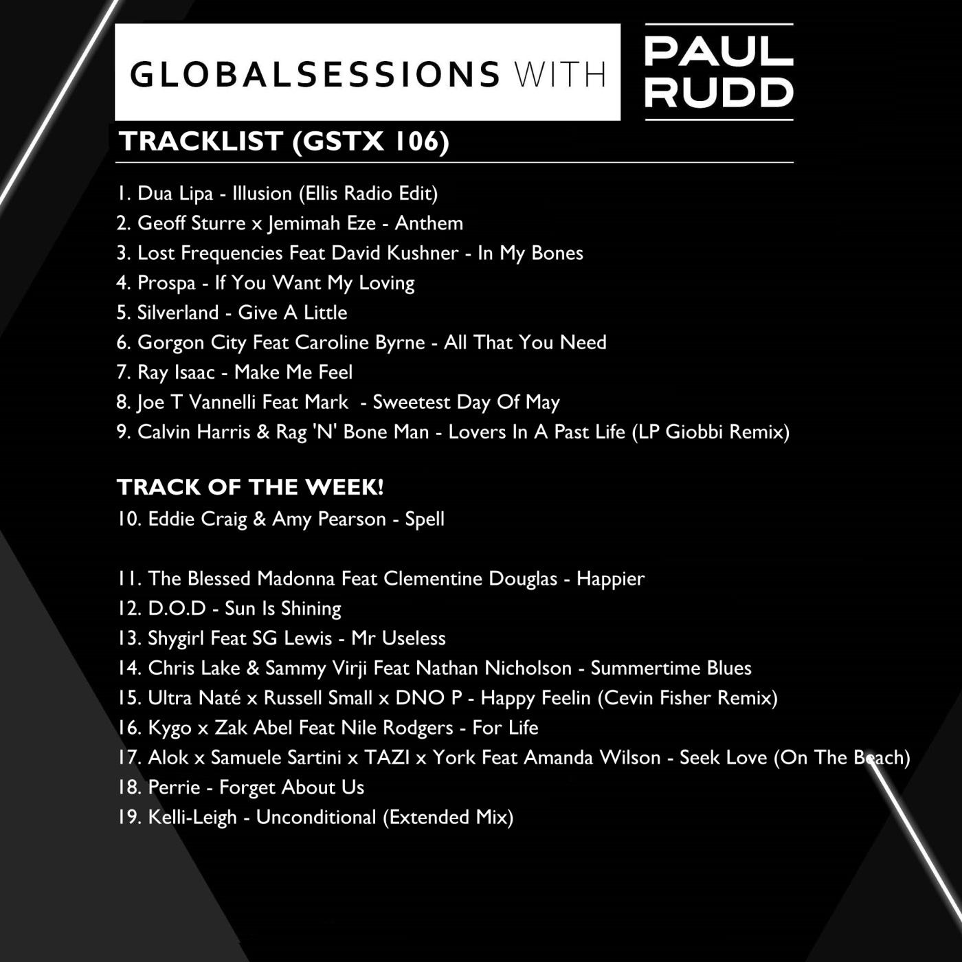 Globalsessions