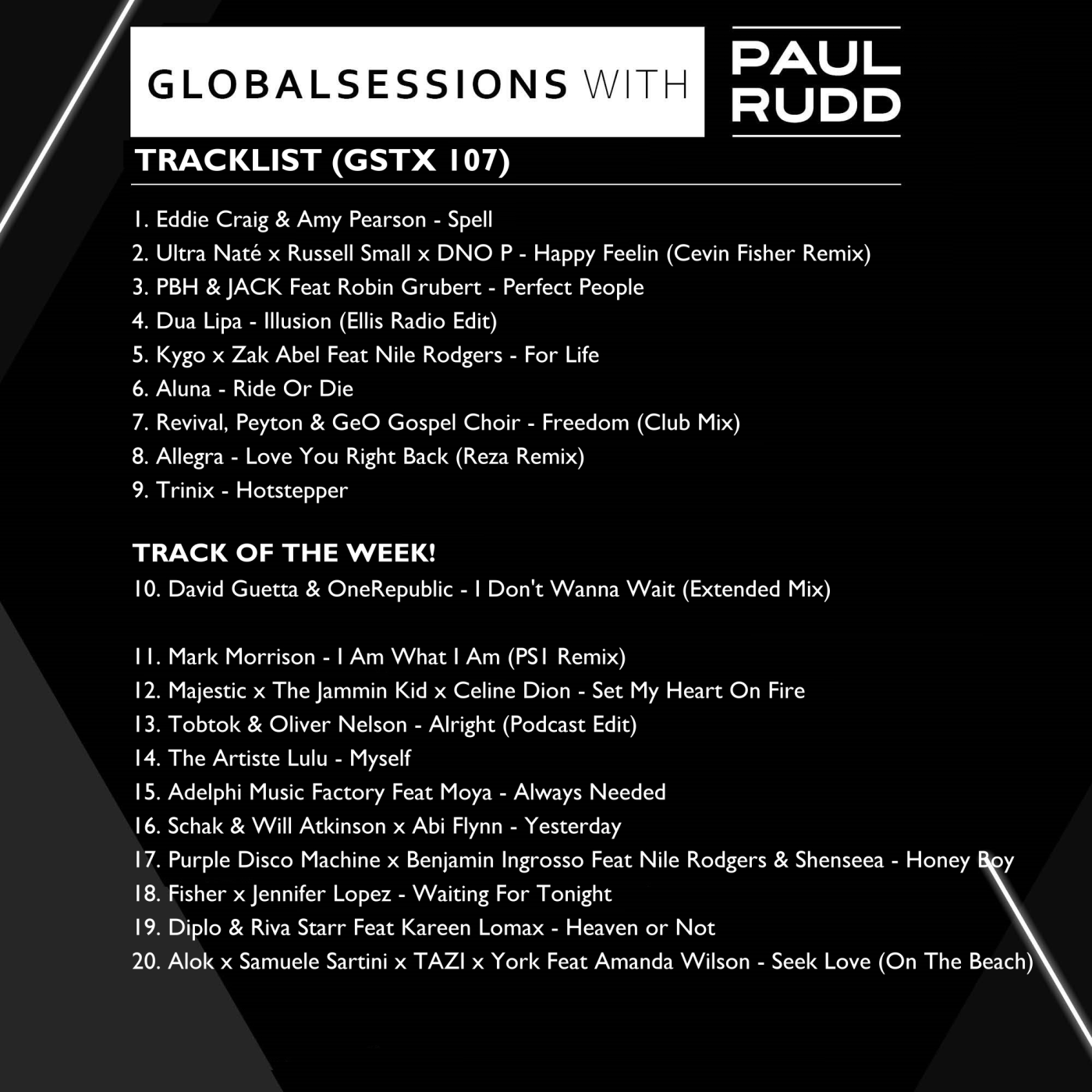 Globalsessions