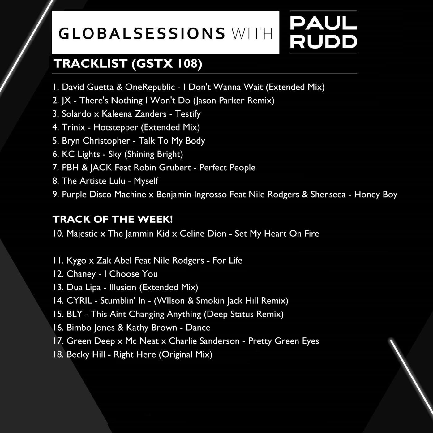 Globalsessions