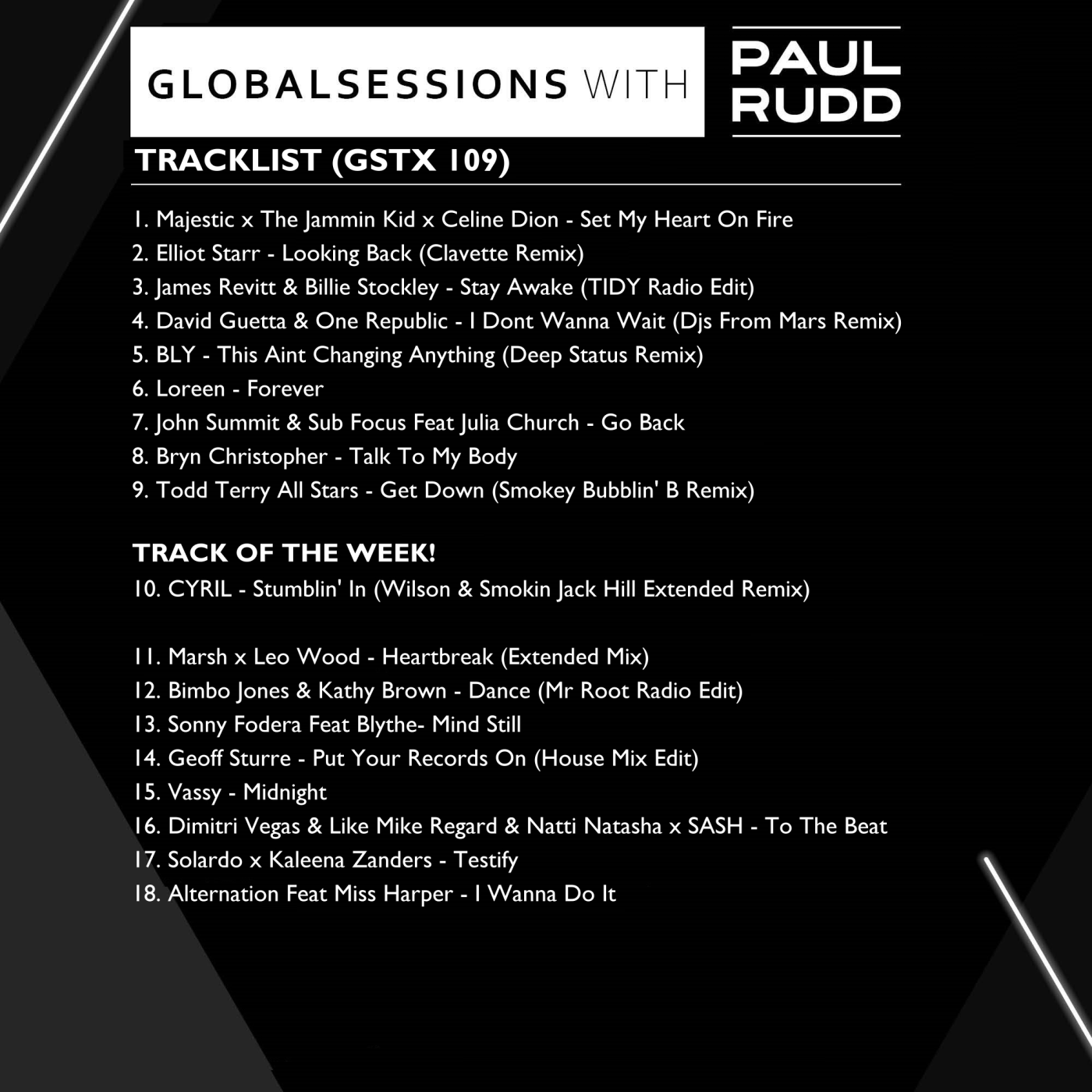 Globalsessions