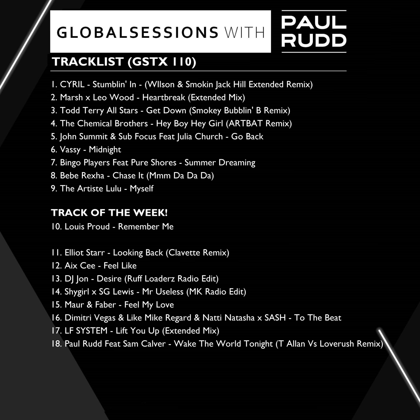 Globalsessions