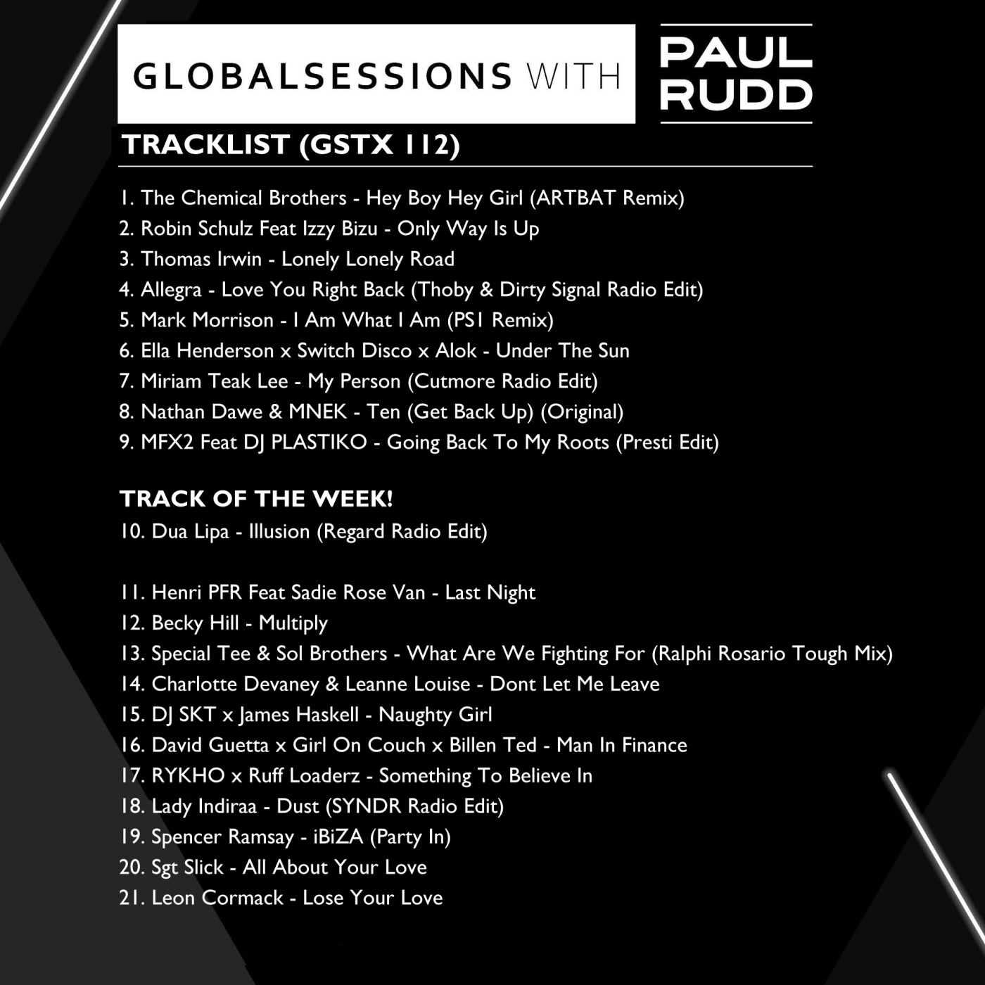 Globalsessions