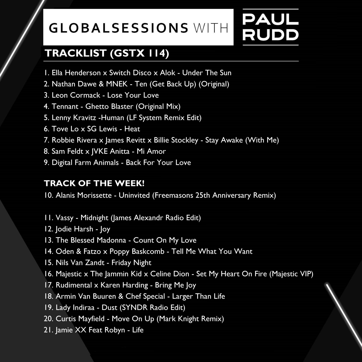 Globalsessions