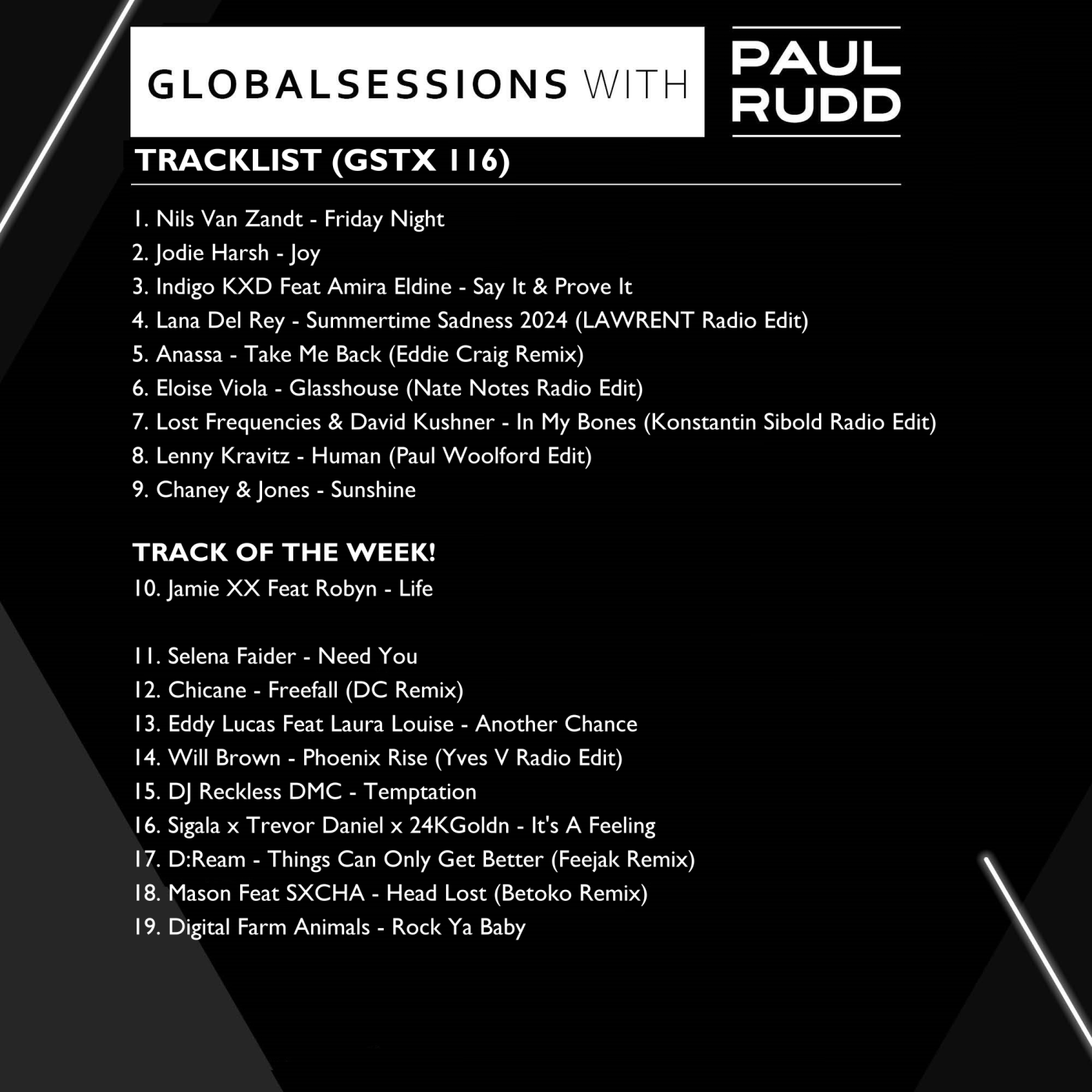 Globalsessions