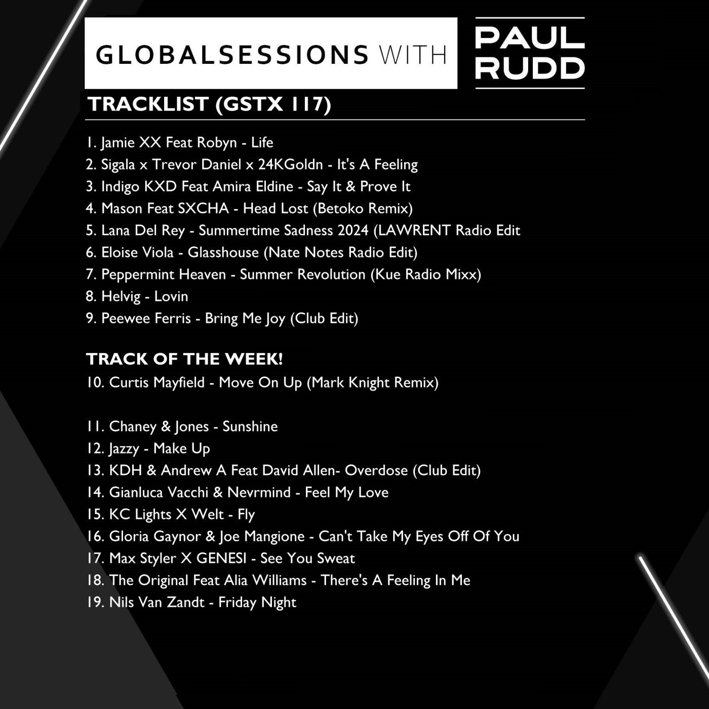Globalsessions