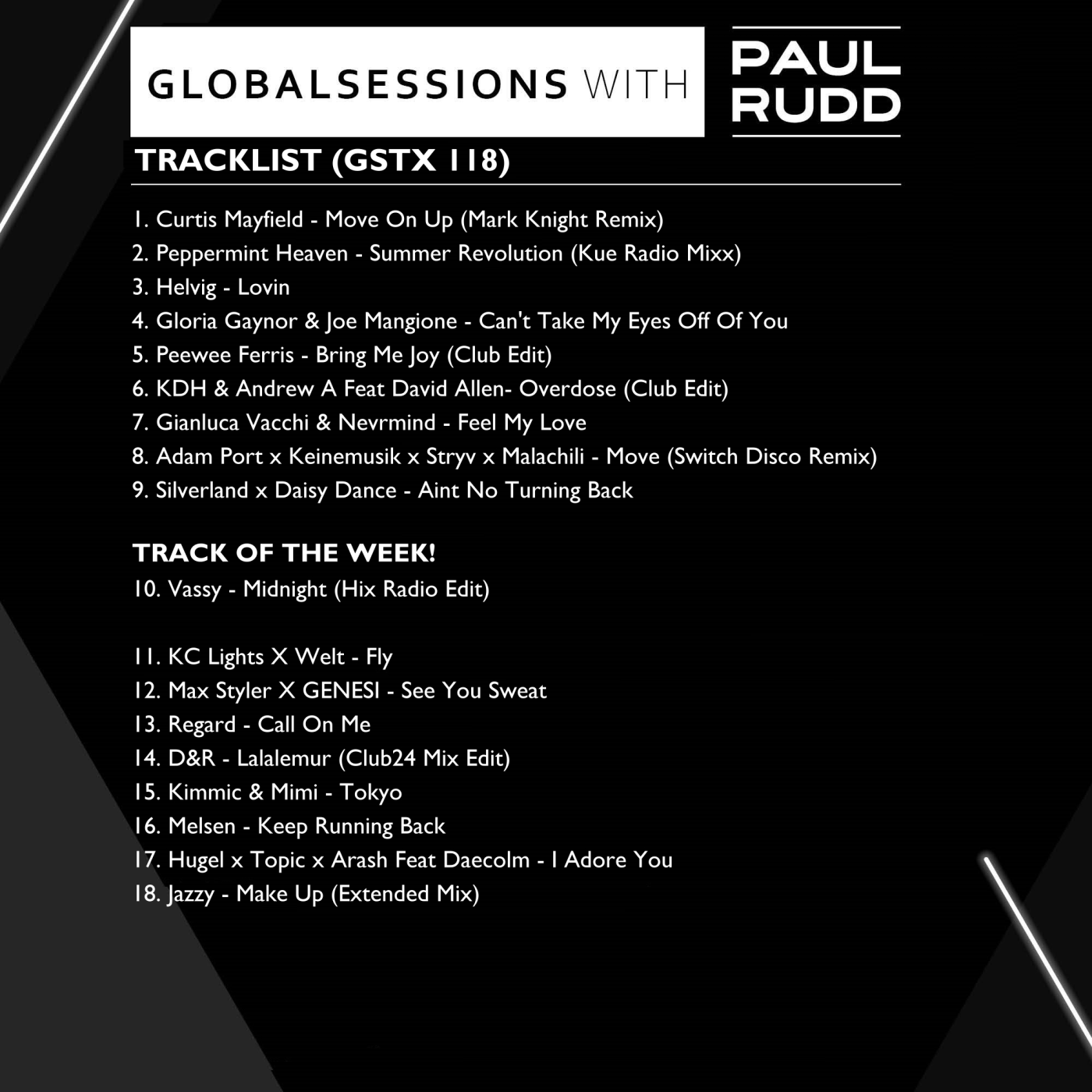 Globalsessions