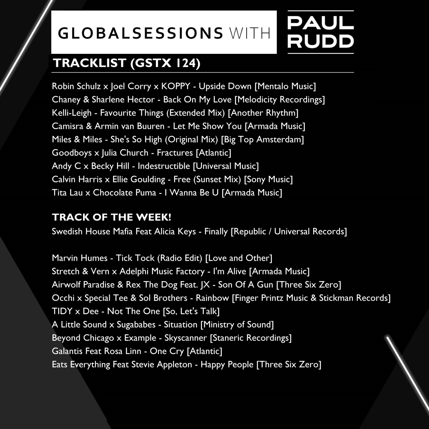 Globalsessions