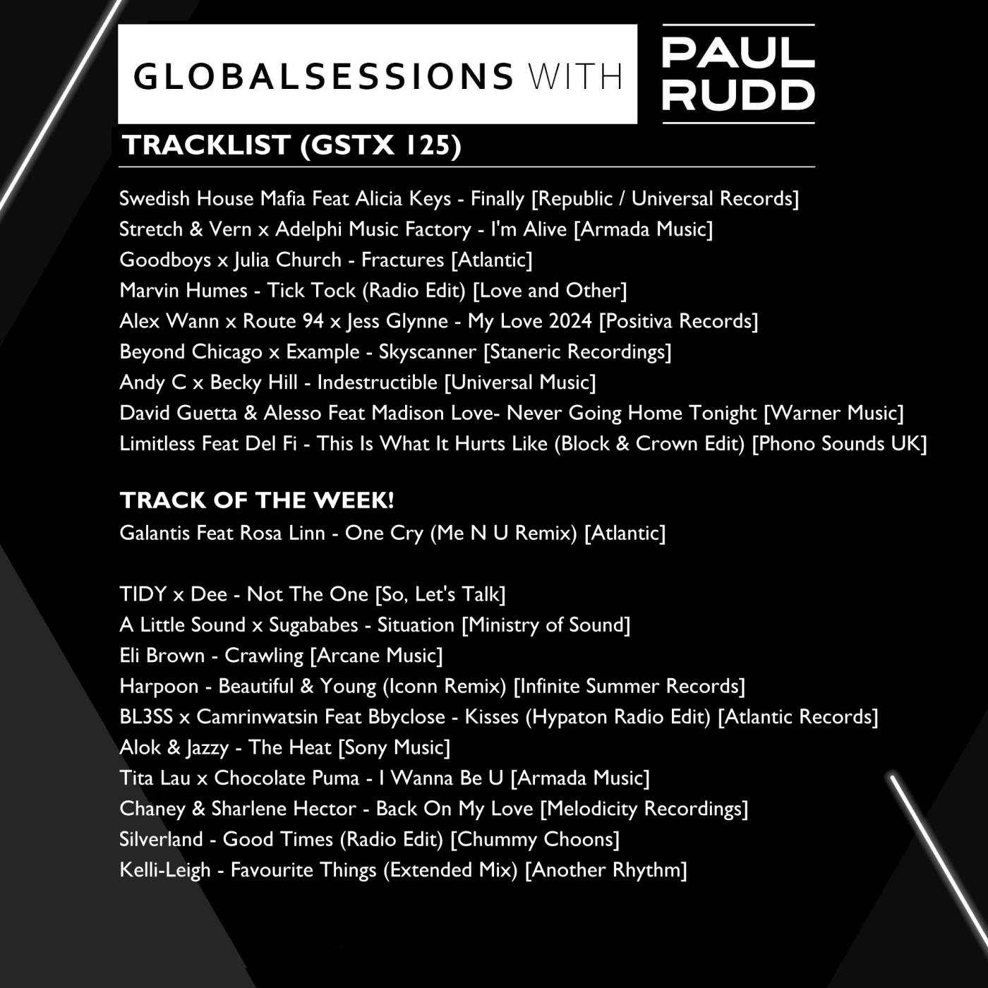 Globalsessions
