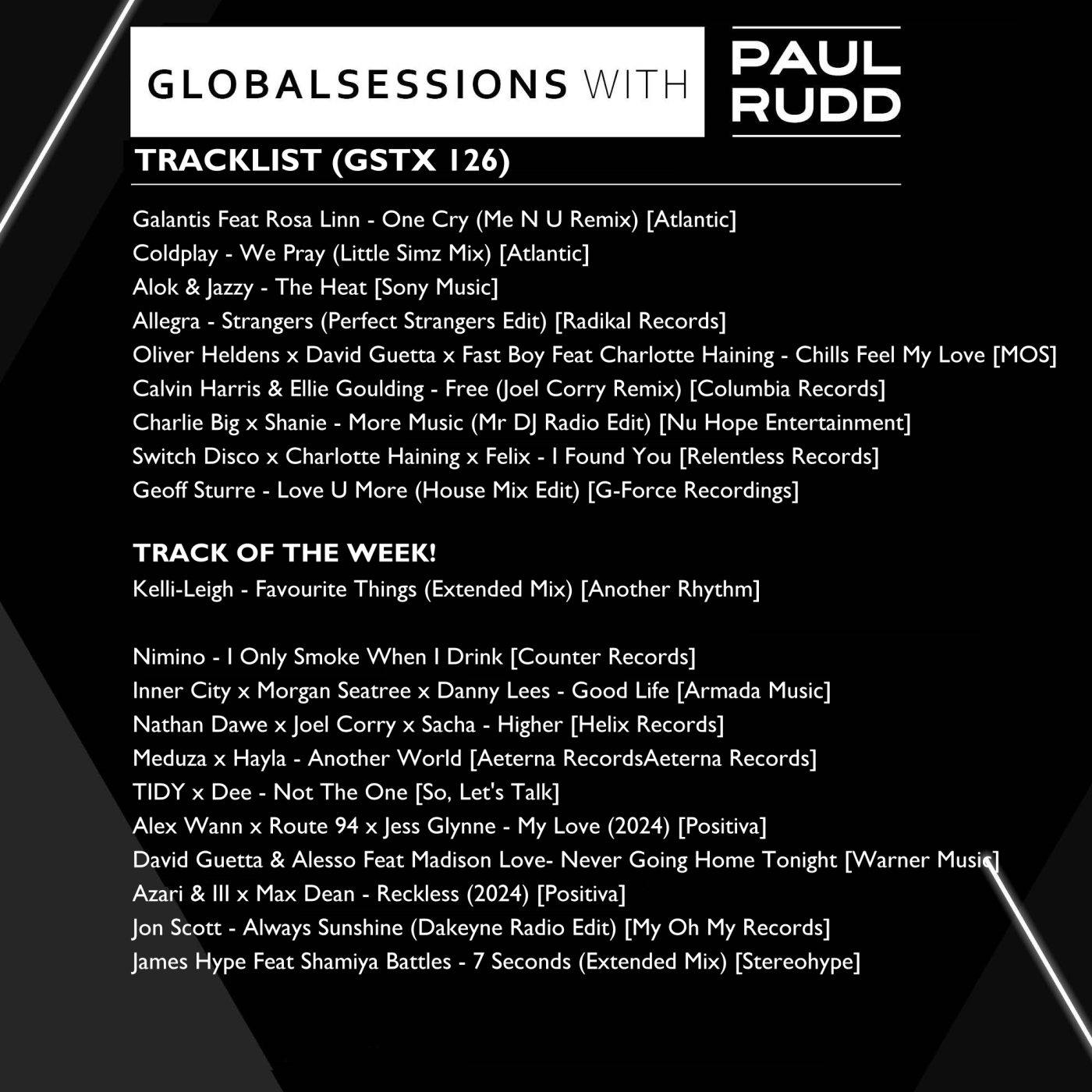 Globalsessions