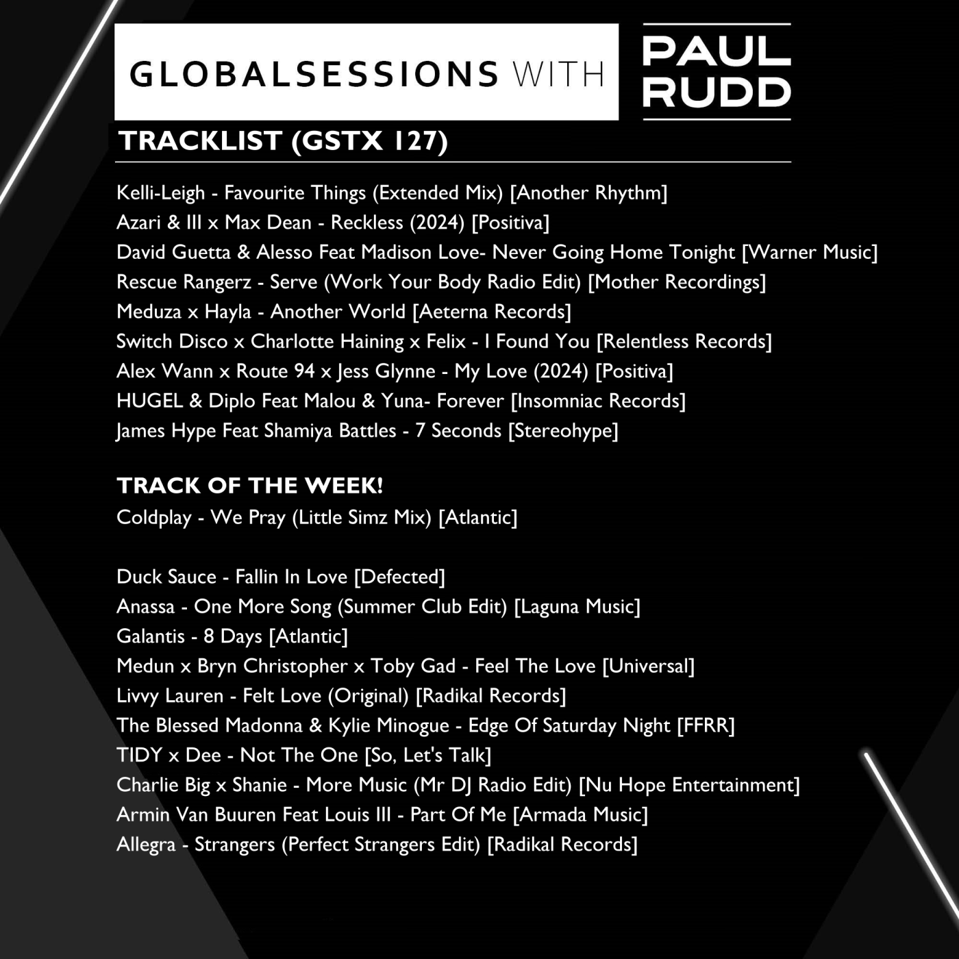 Globalsessions