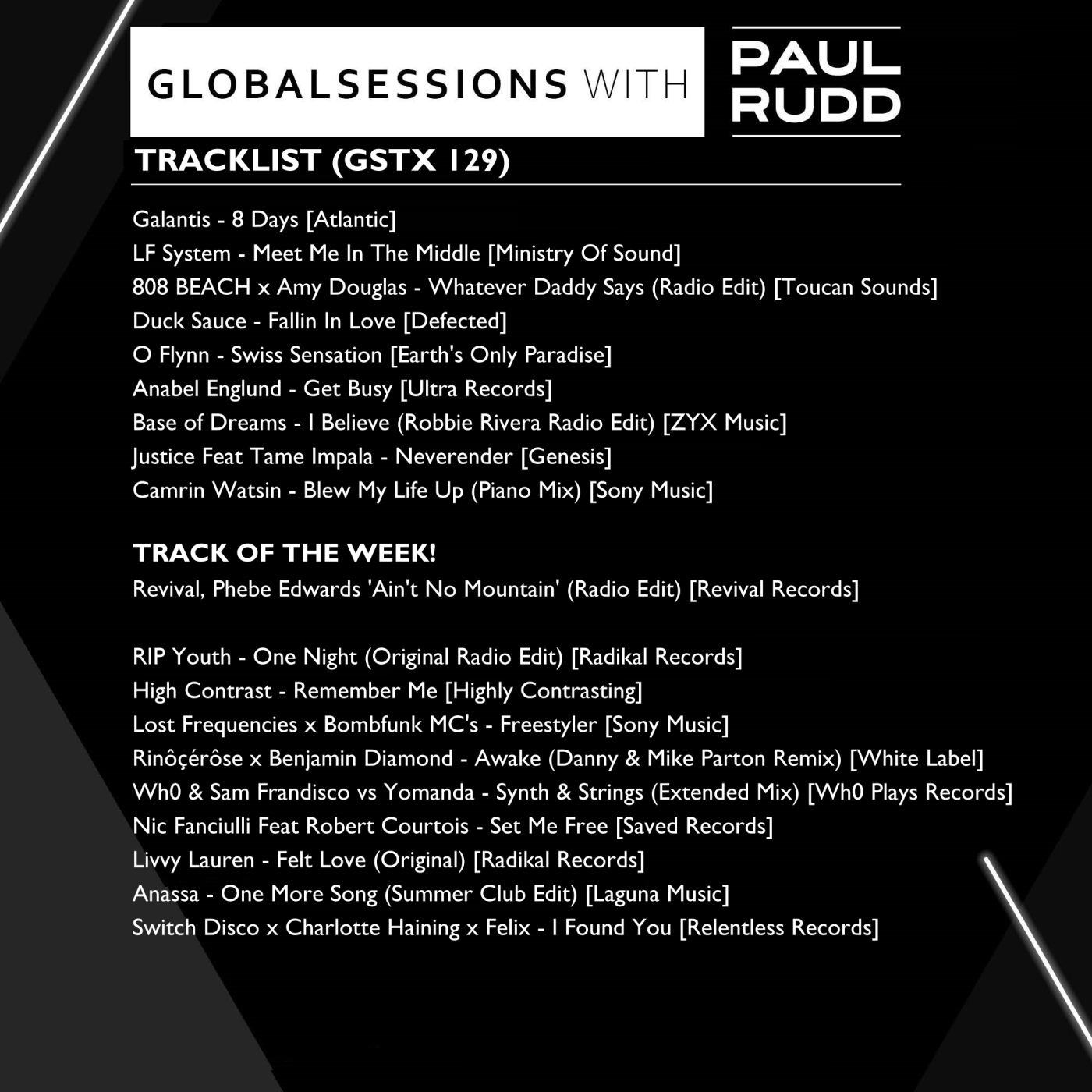 Globalsessions