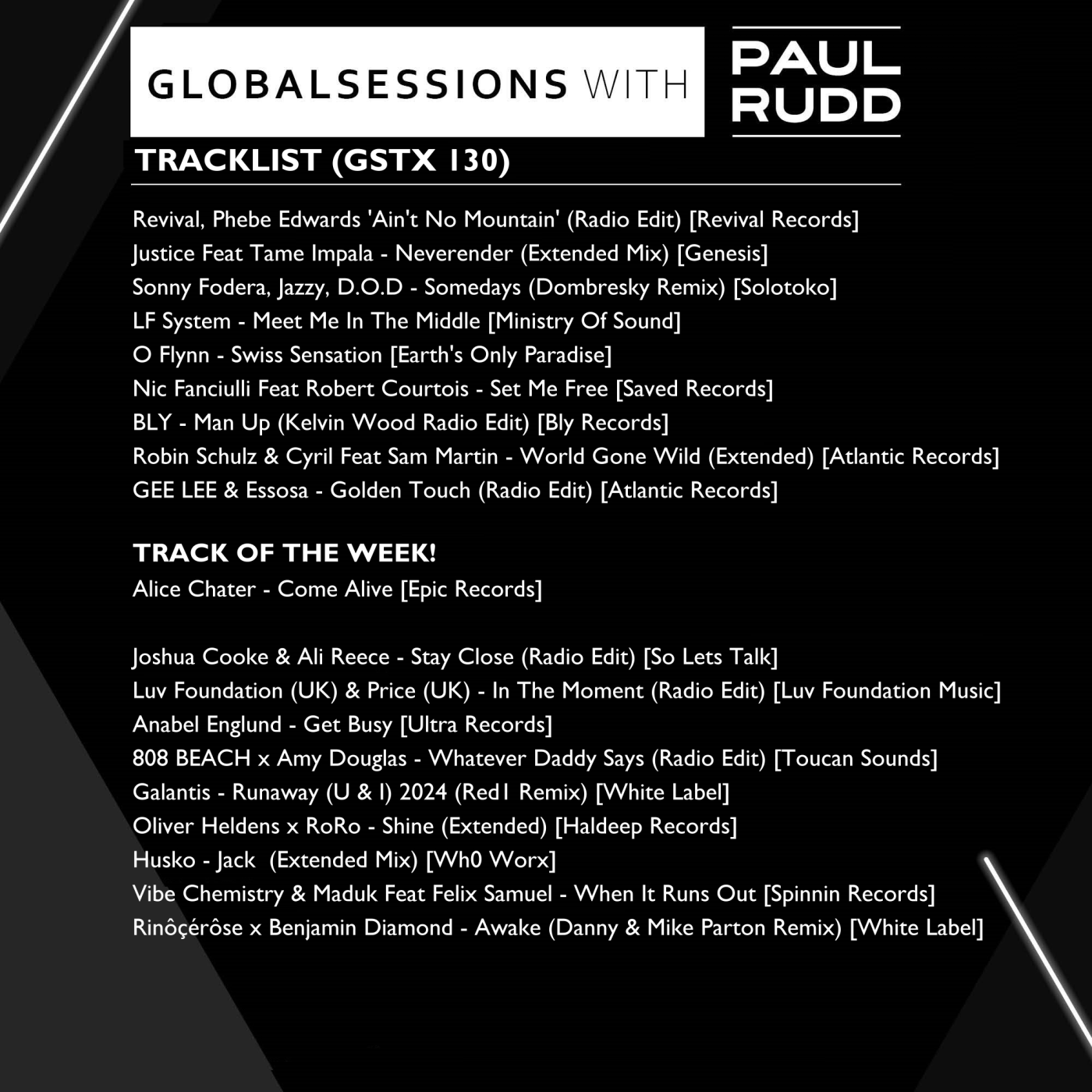 Globalsessions