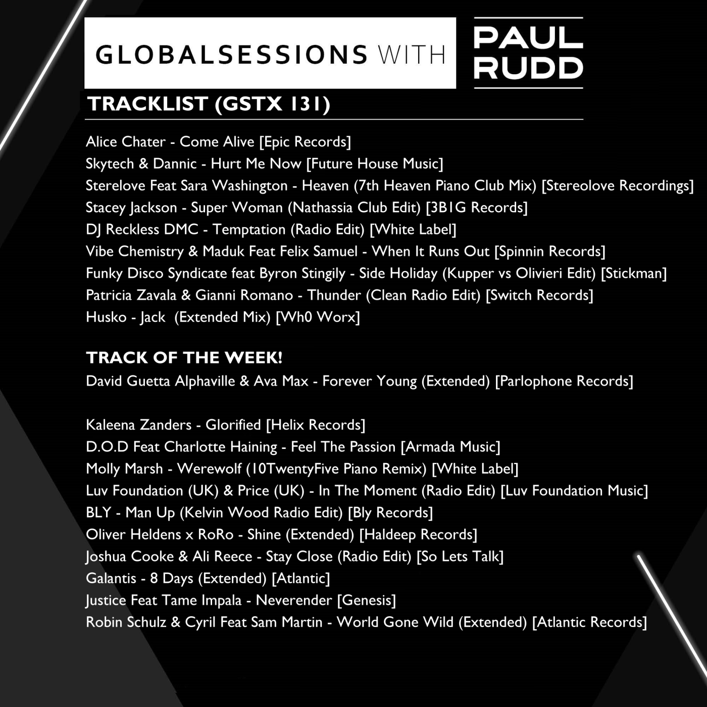 Globalsessions