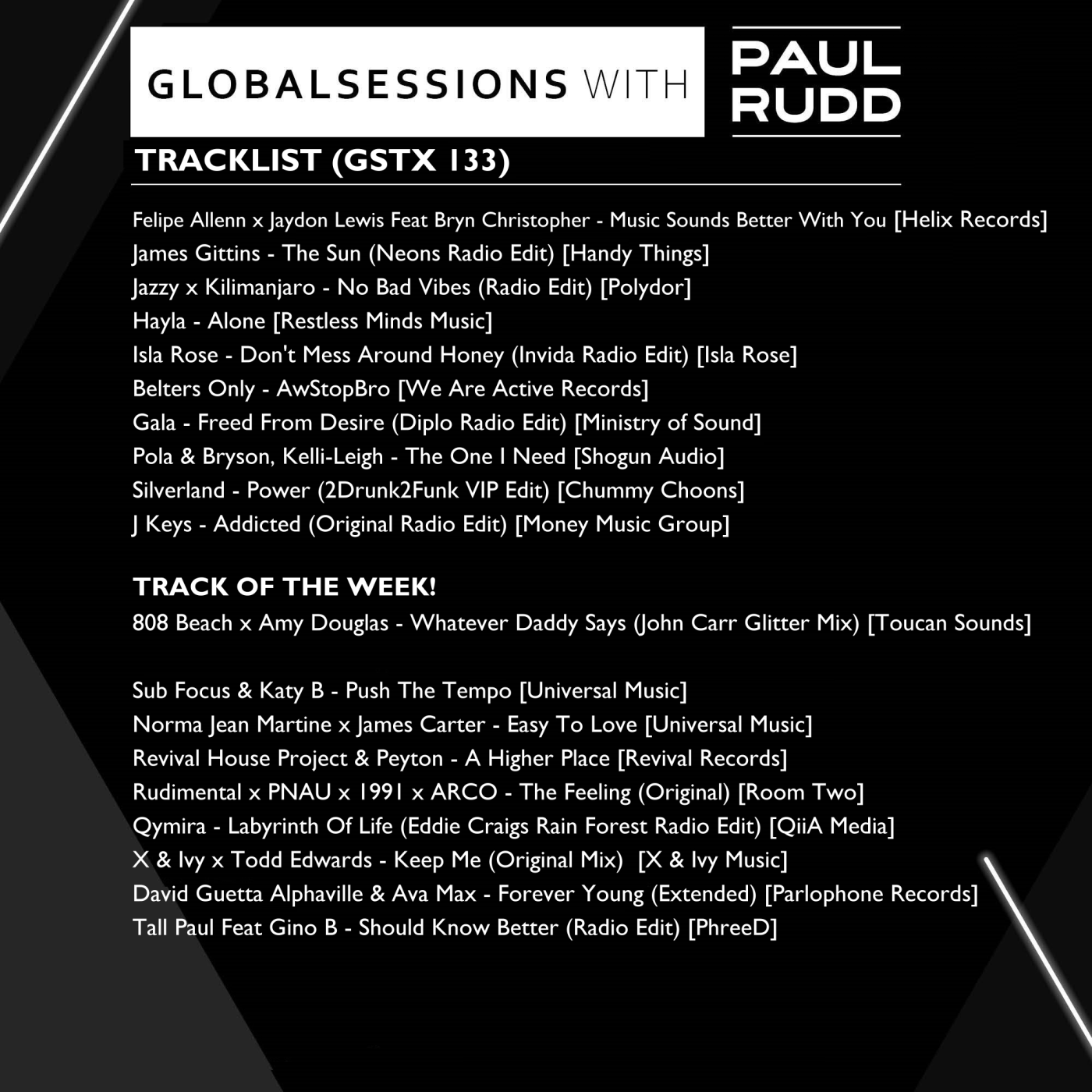 Globalsessions