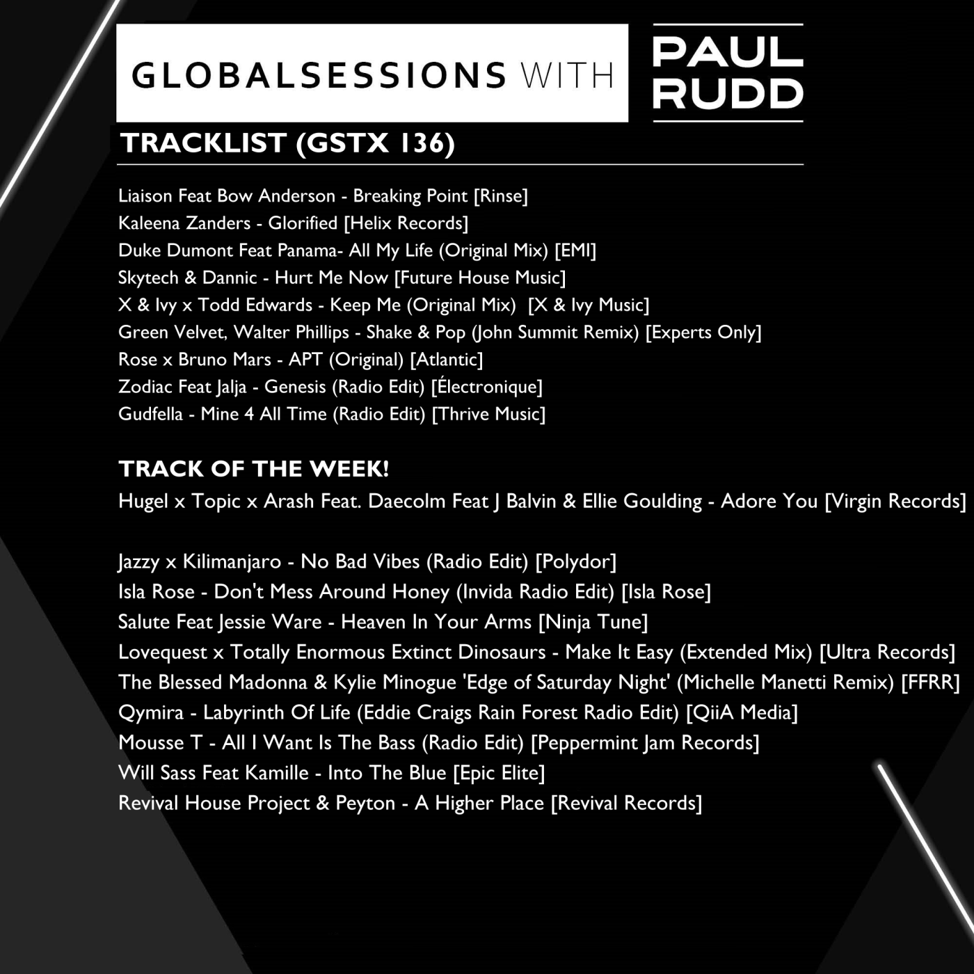 Globalsessions