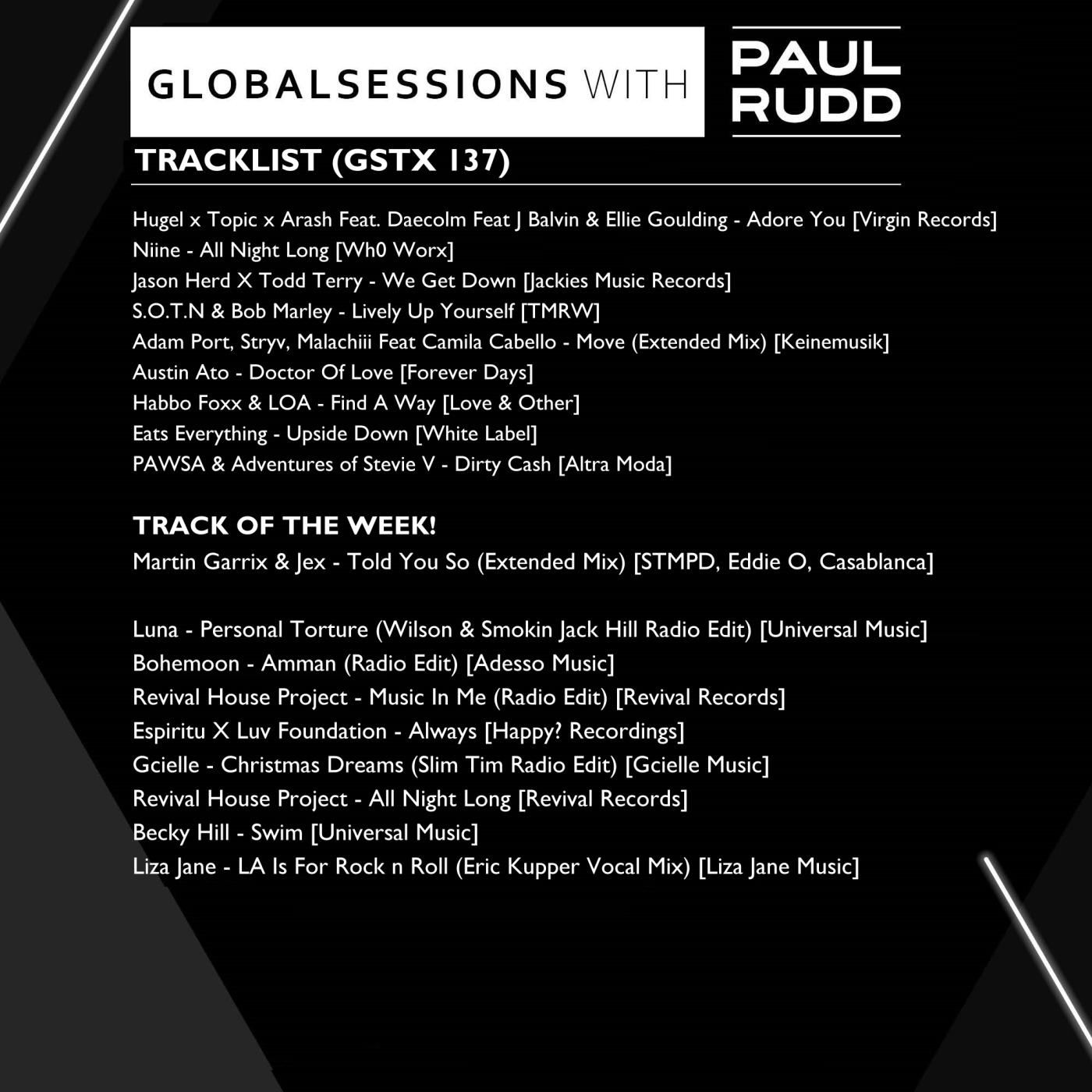 Globalsessions