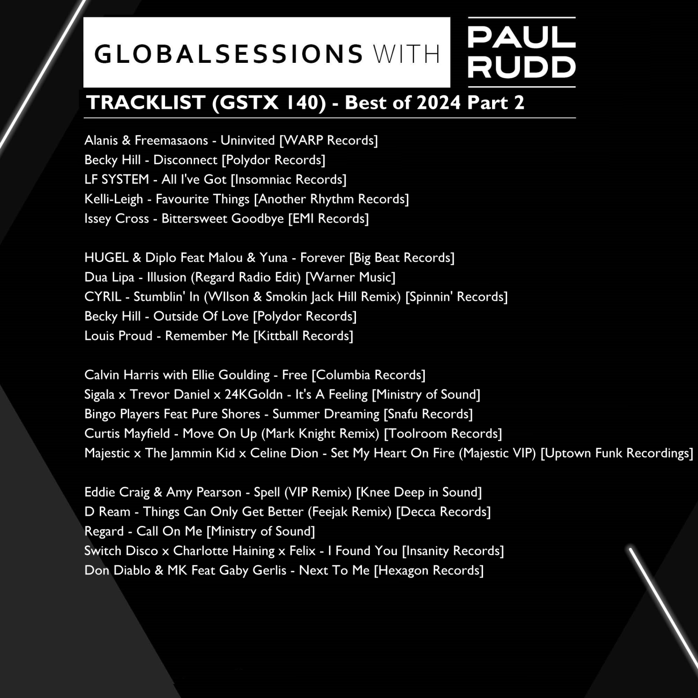 Globalsessions