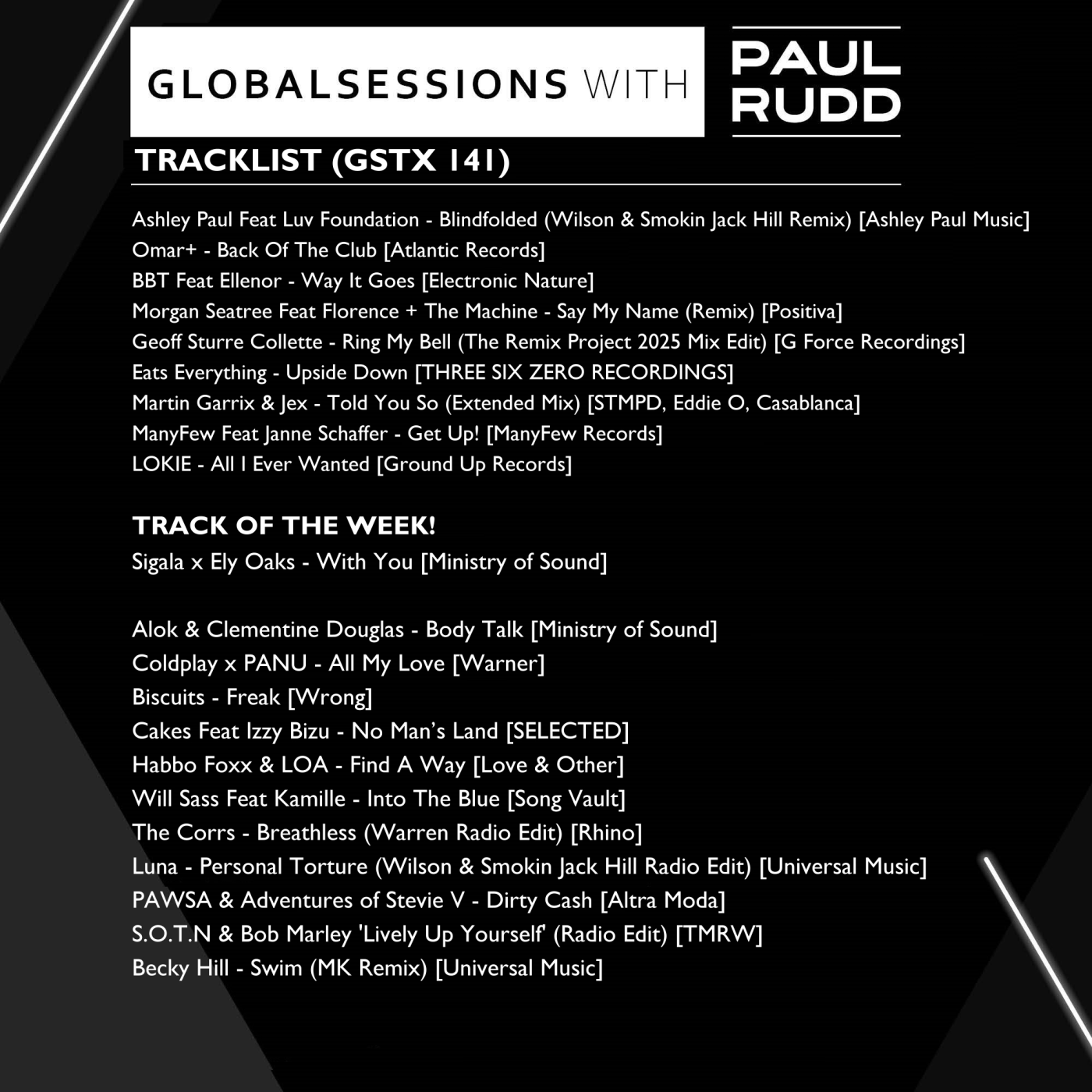 Globalsessions