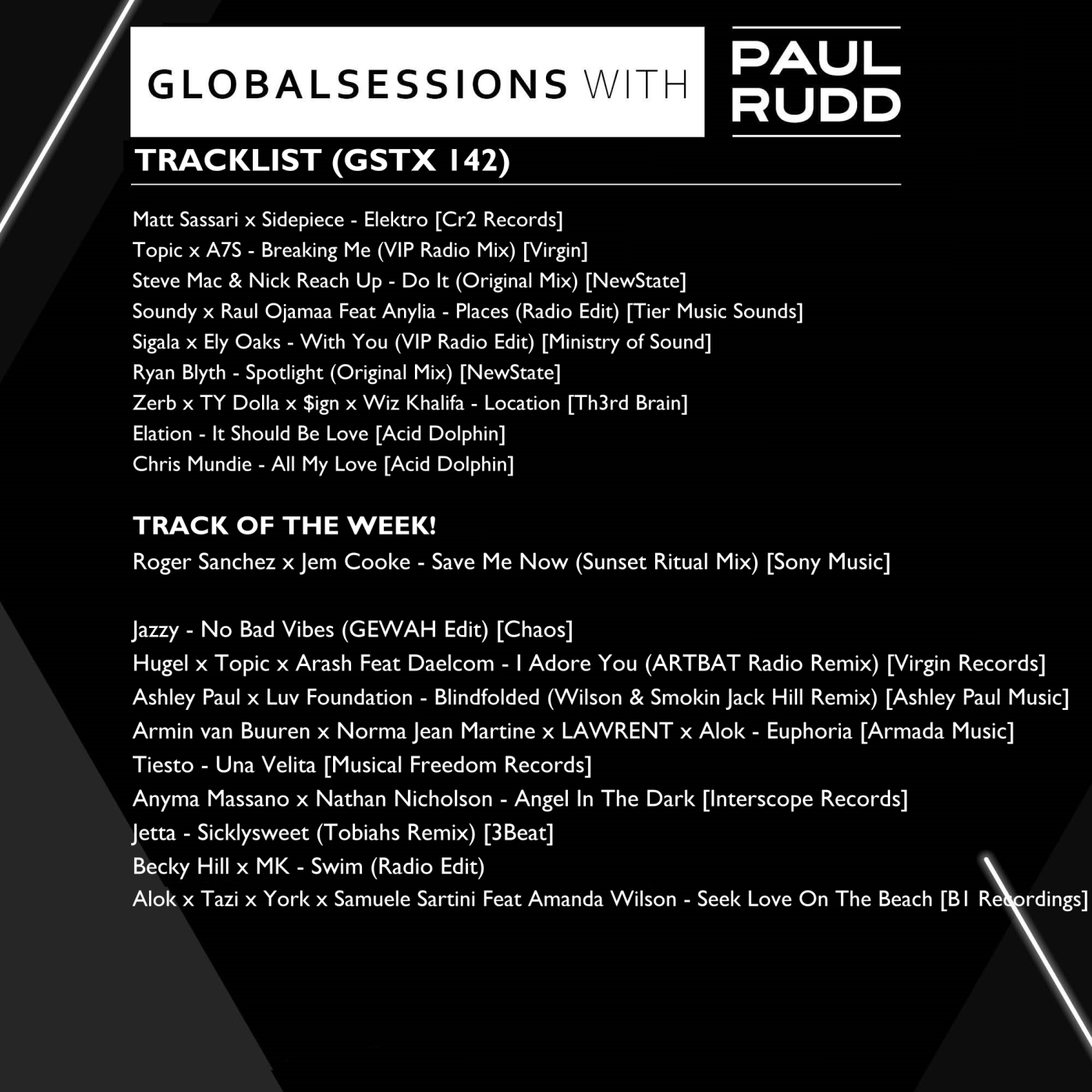 Globalsessions