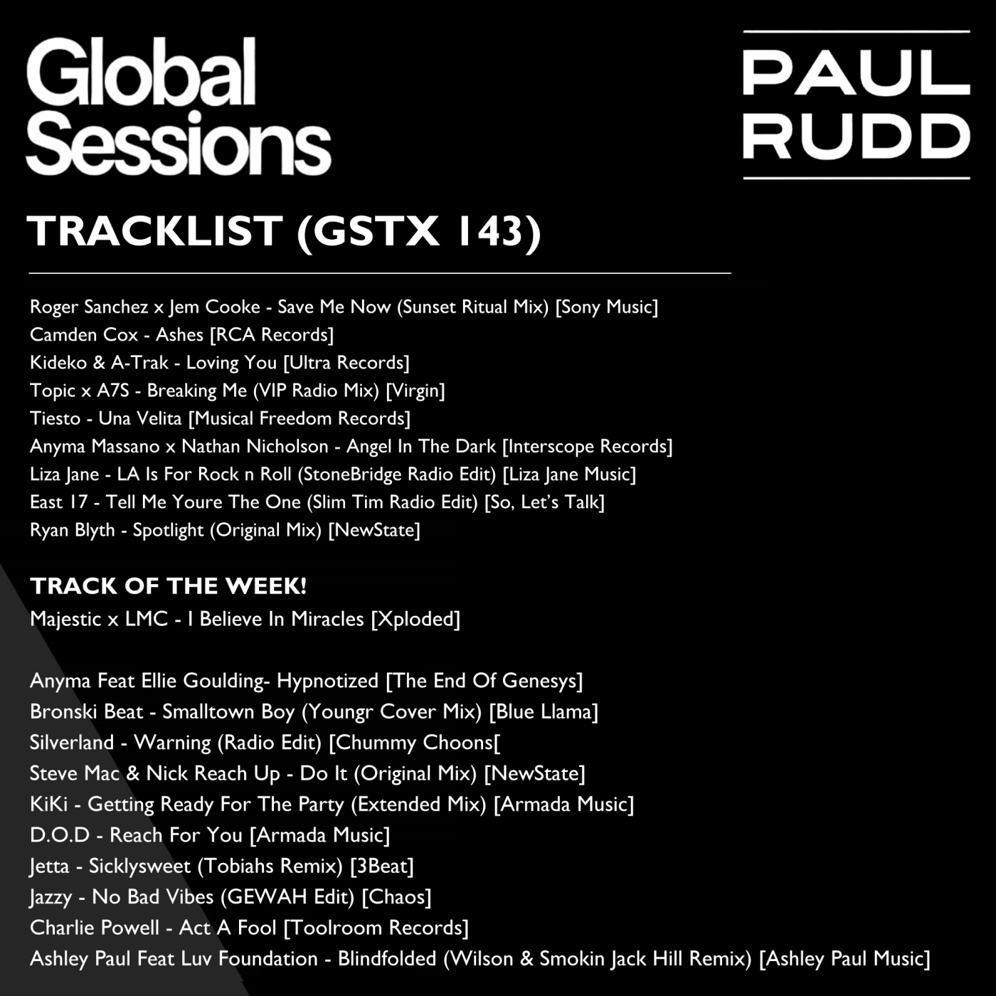 Globalsessions