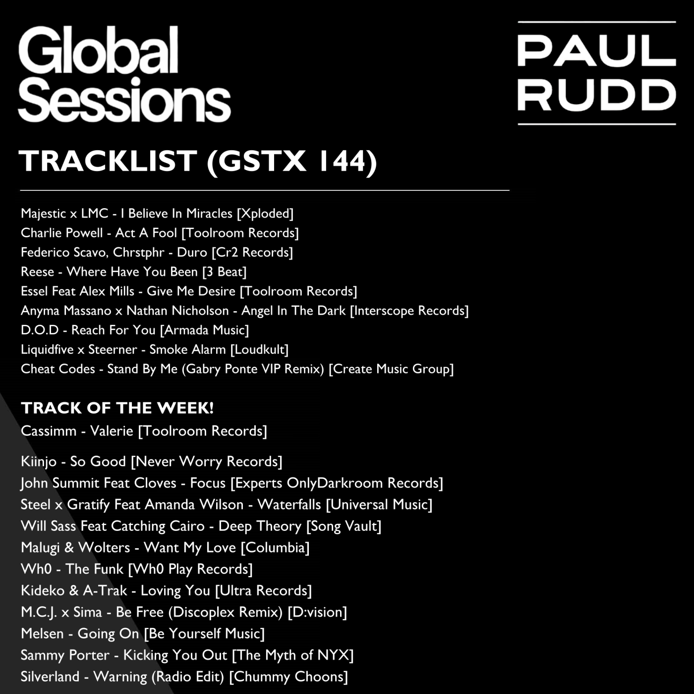 Globalsessions