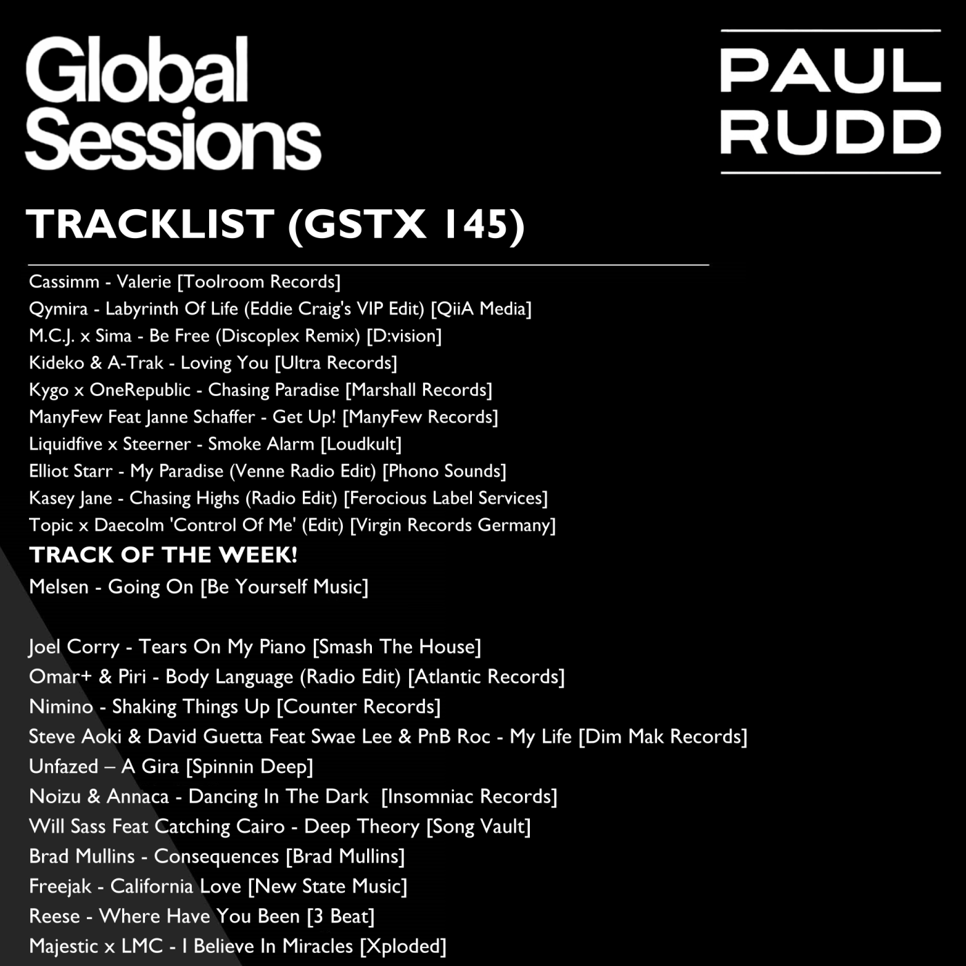 Globalsessions