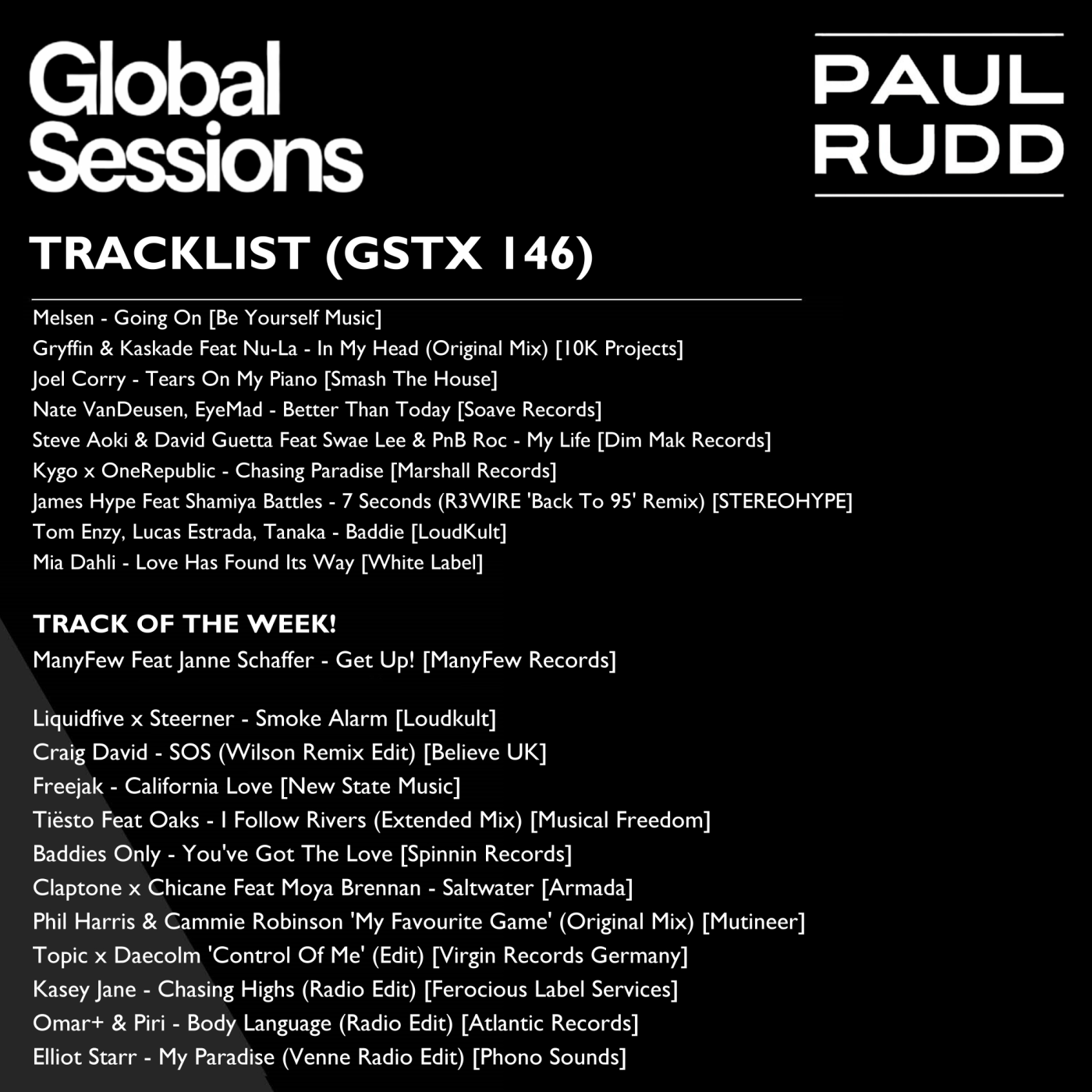Globalsessions