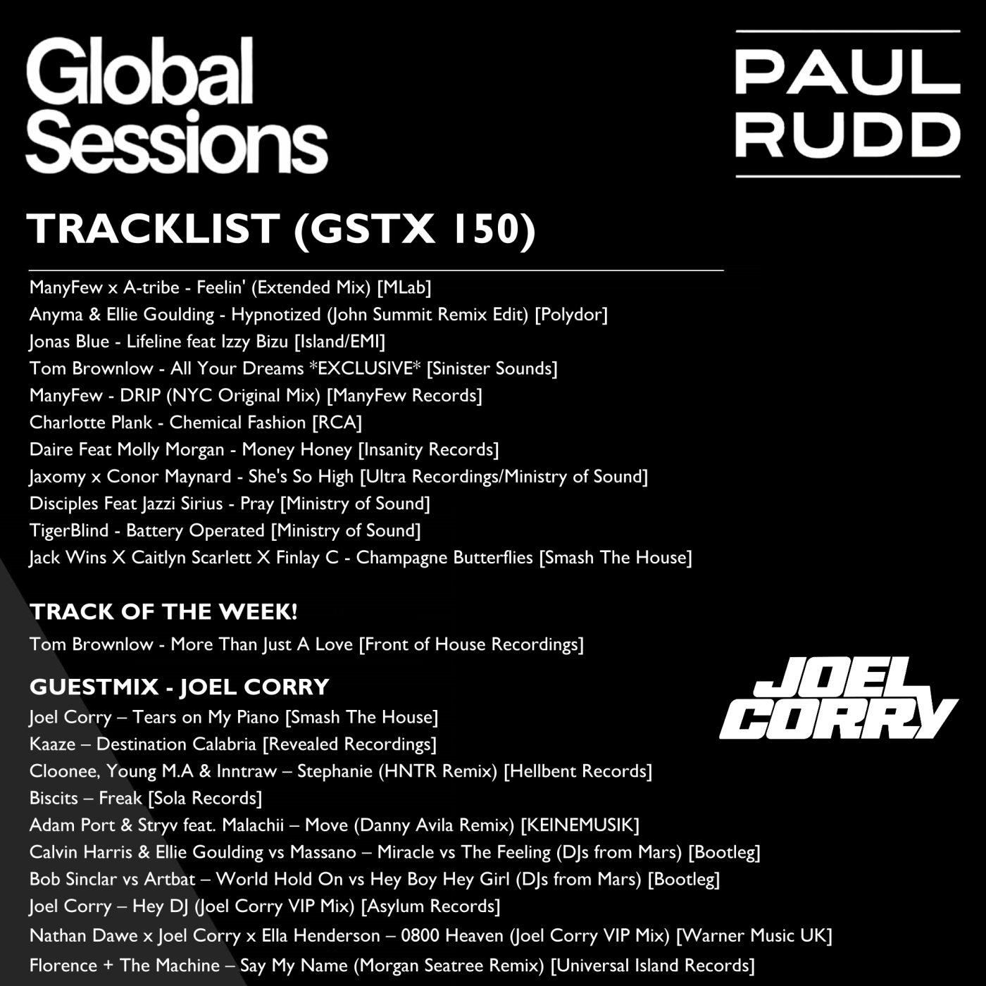 Globalsessions