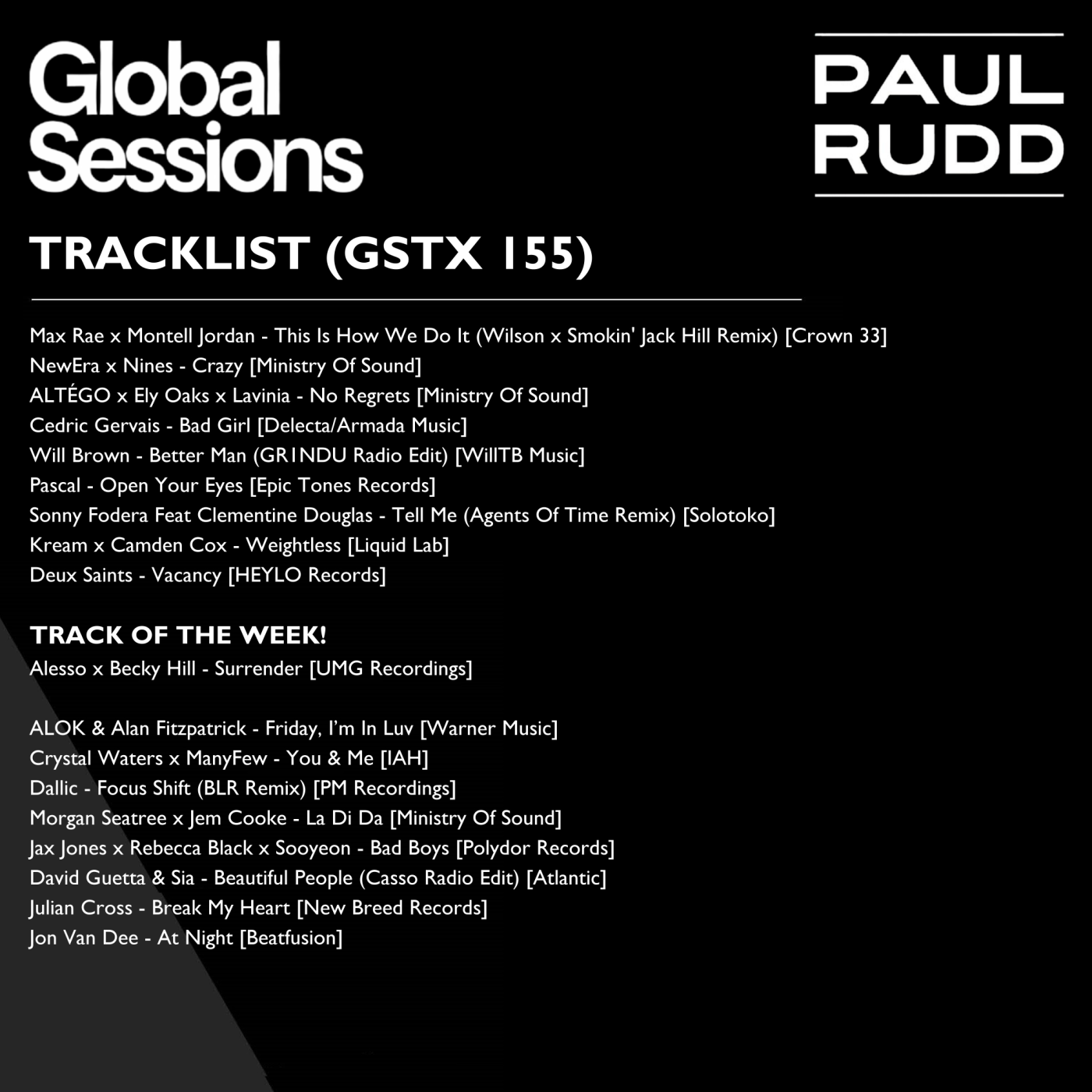Globalsessions