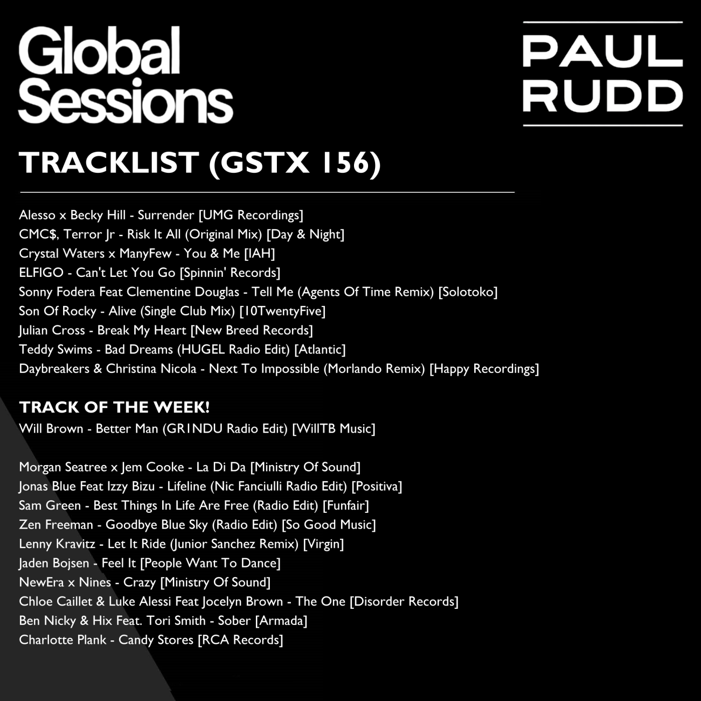 Globalsessions