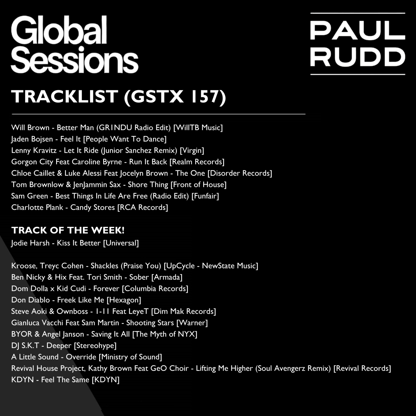 Globalsessions