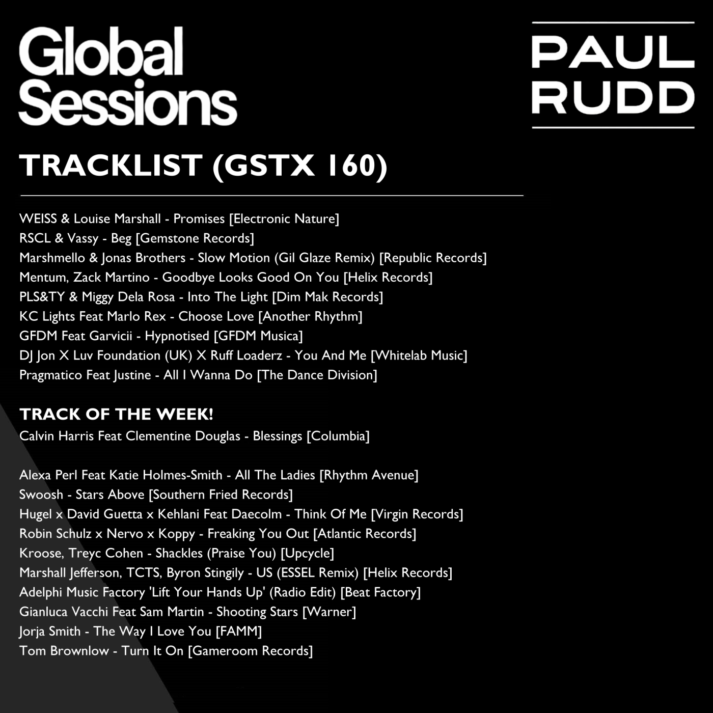 Globalsessions